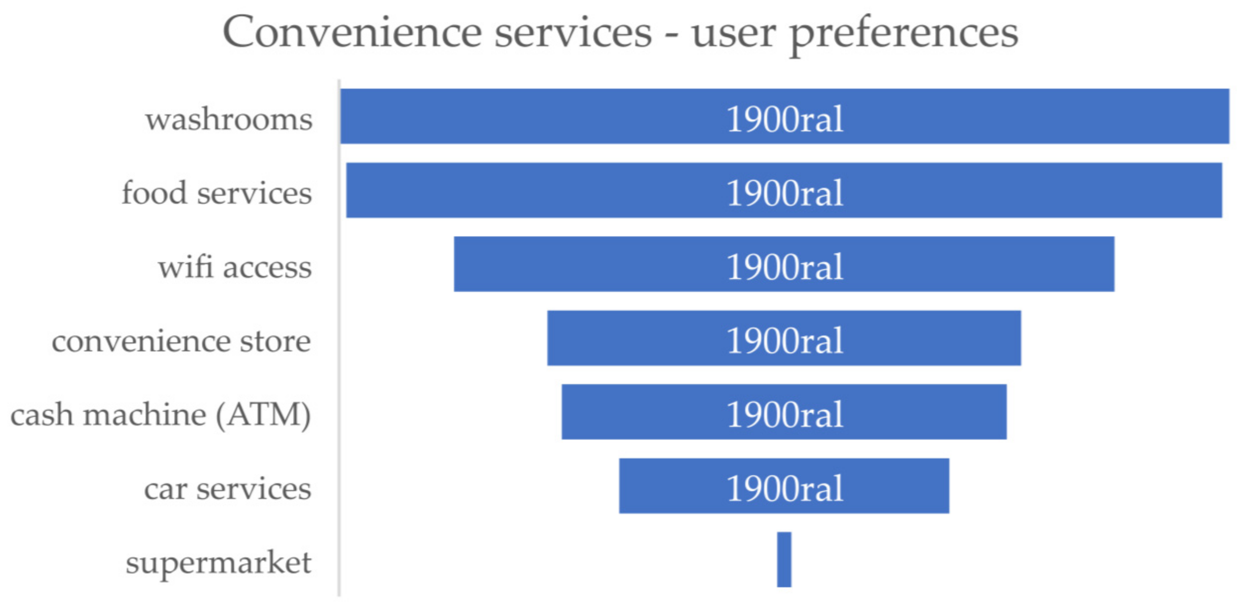 Energies 17 03354 g003
