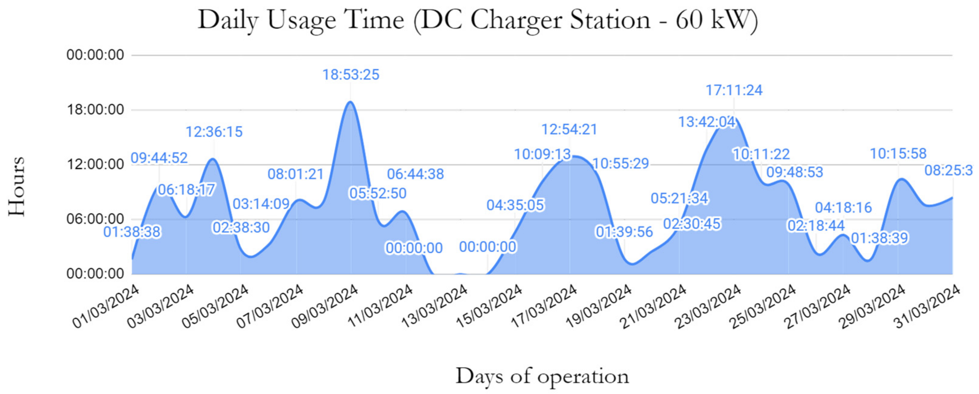 Energies 17 03354 g011