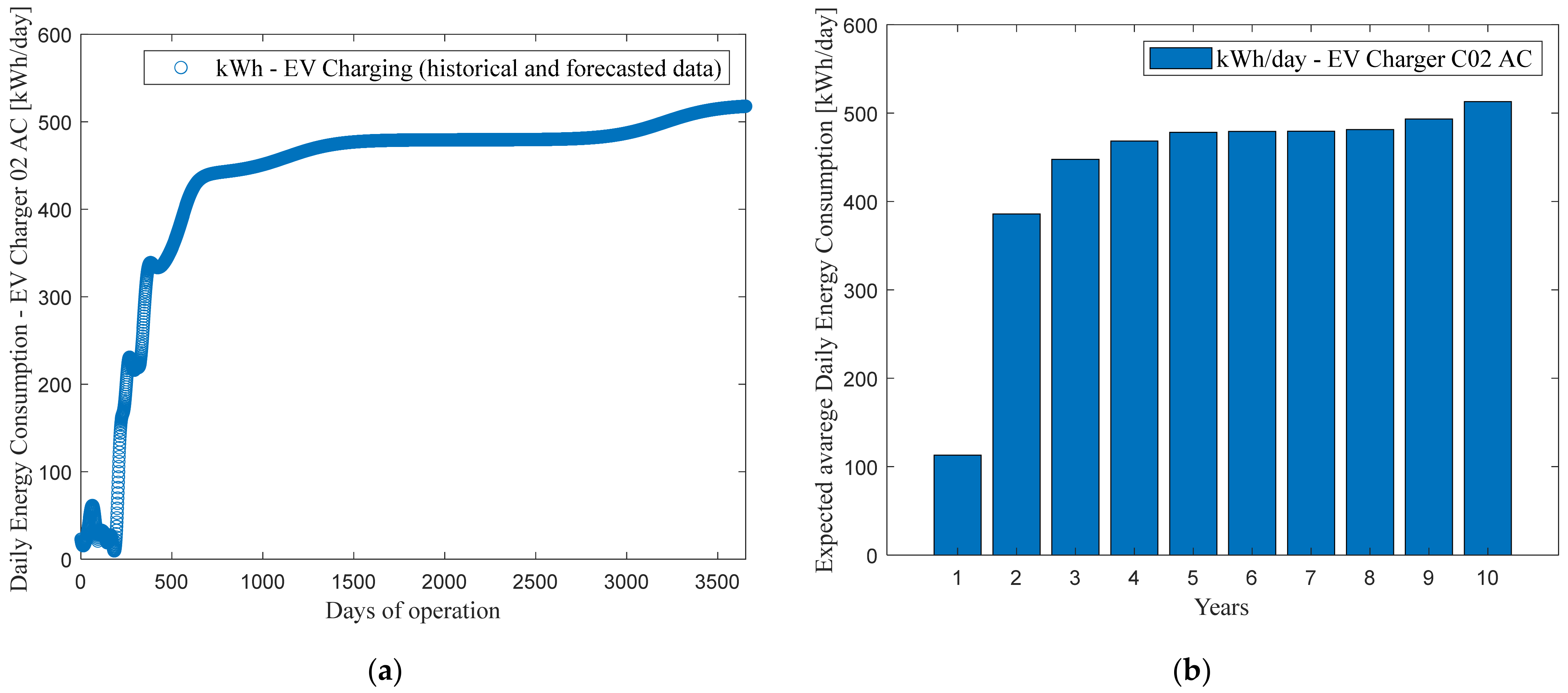 Energies 17 03354 g014
