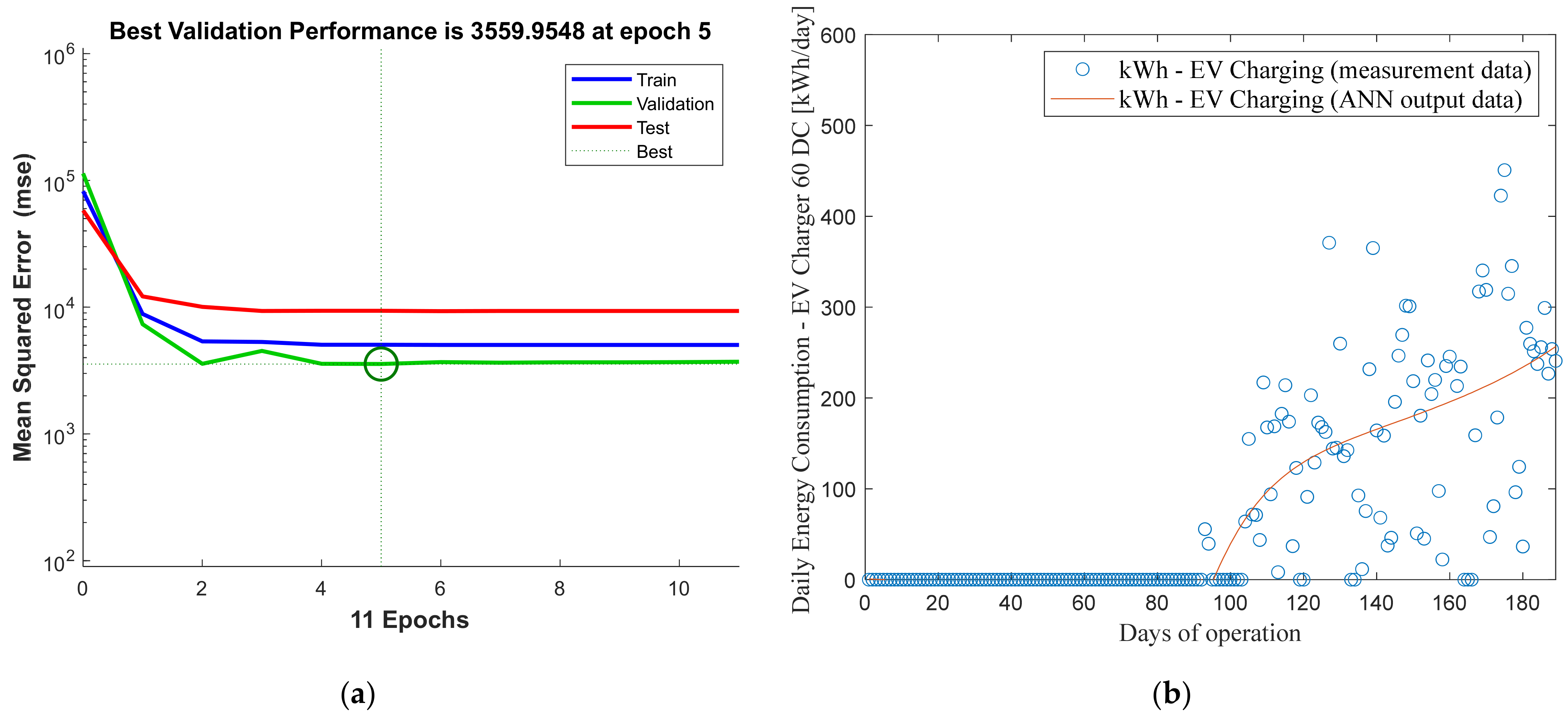 Energies 17 03354 g015