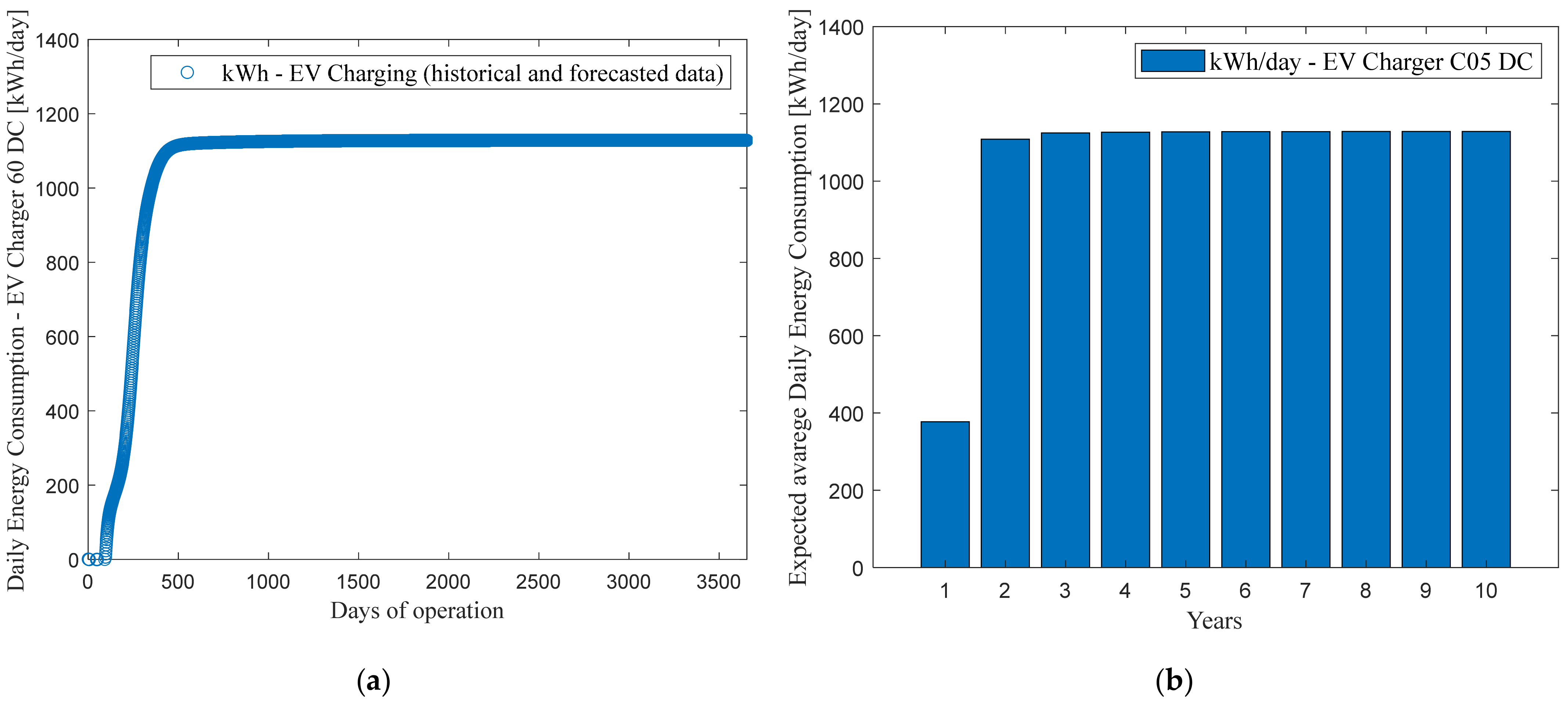 Energies 17 03354 g016