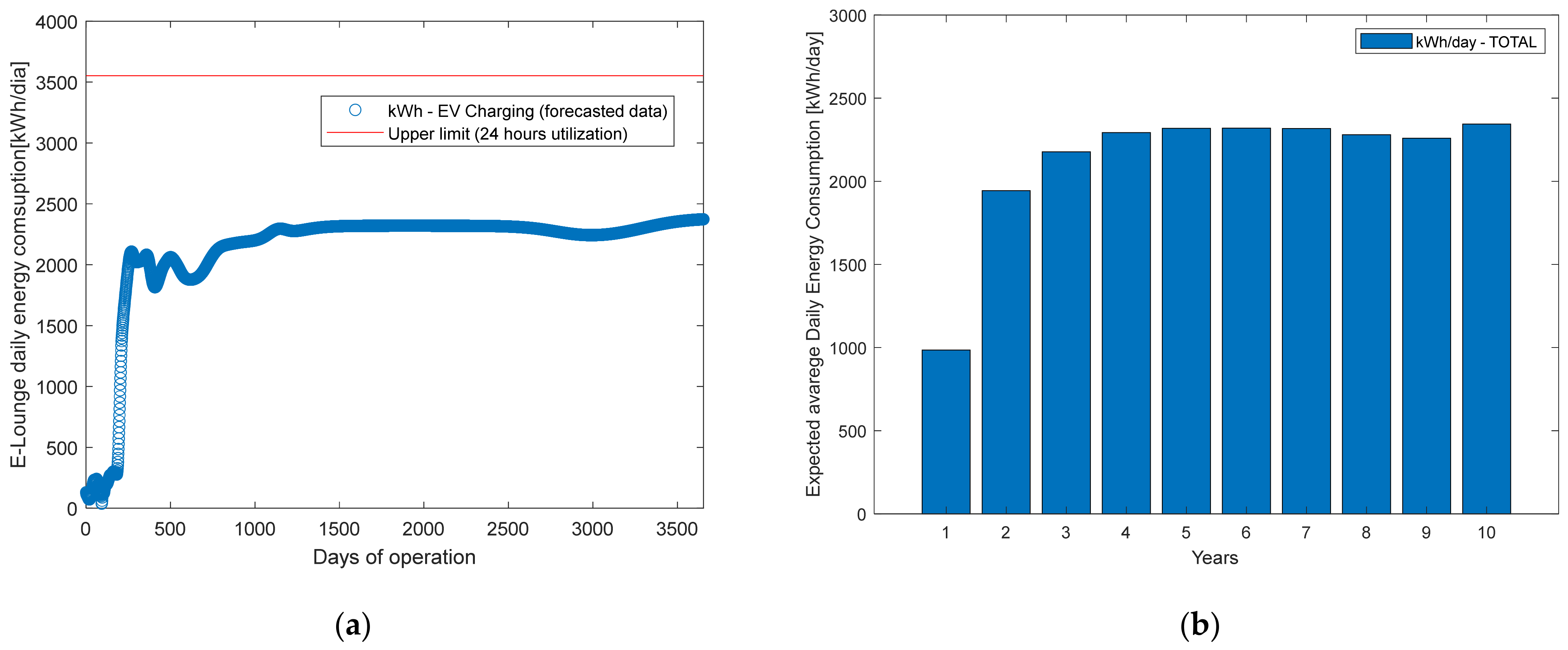 Energies 17 03354 g017