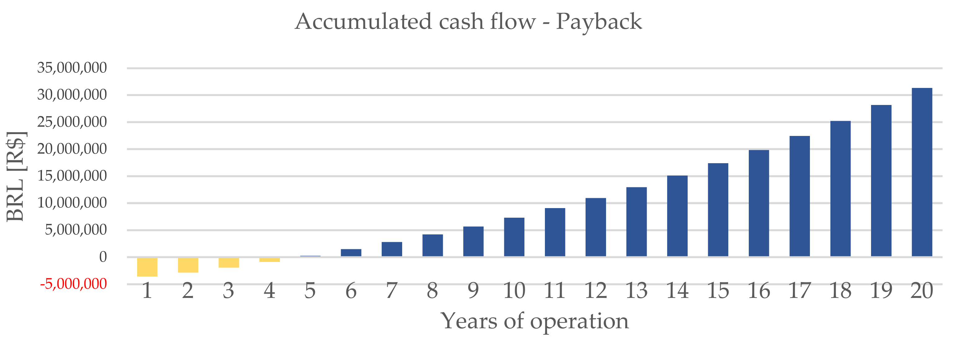 Energies 17 03354 g024