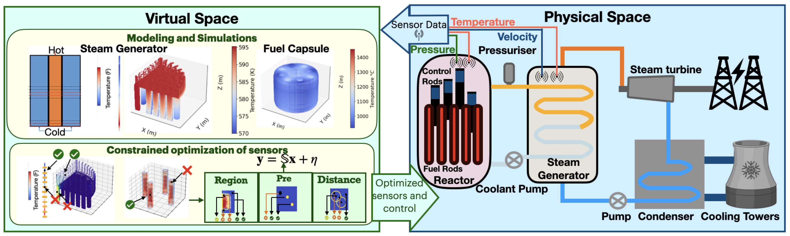 Energies 17 03355 g001