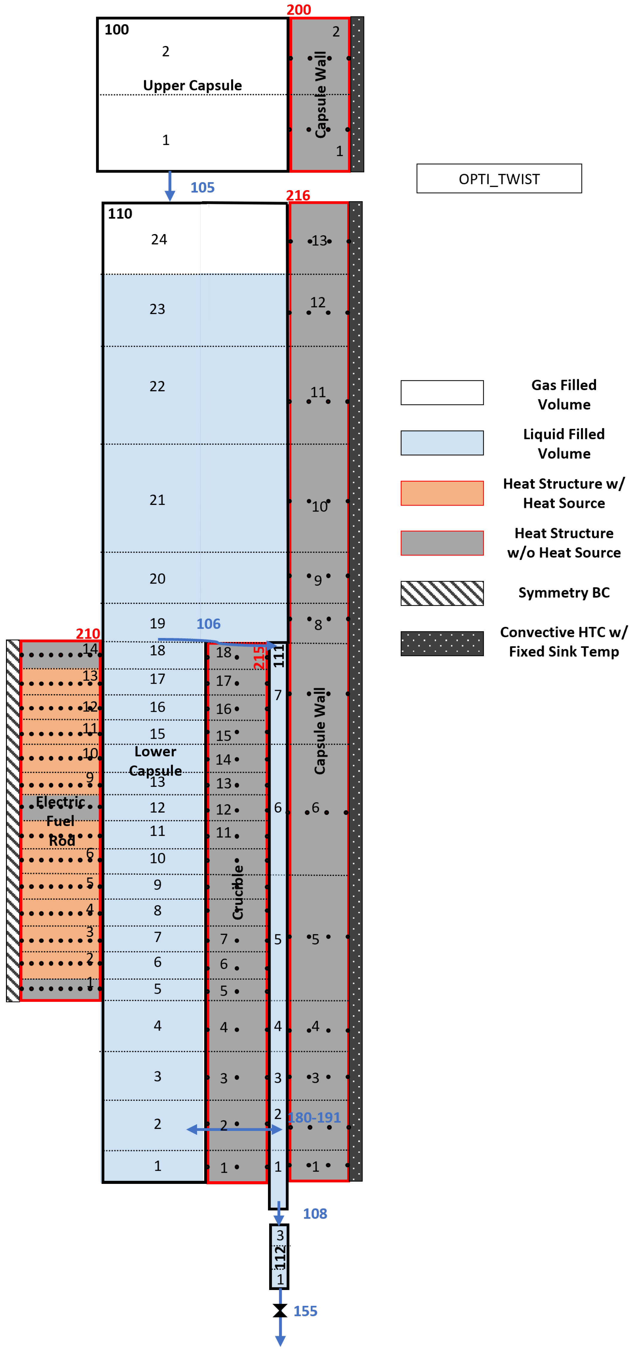 Energies 17 03355 g003