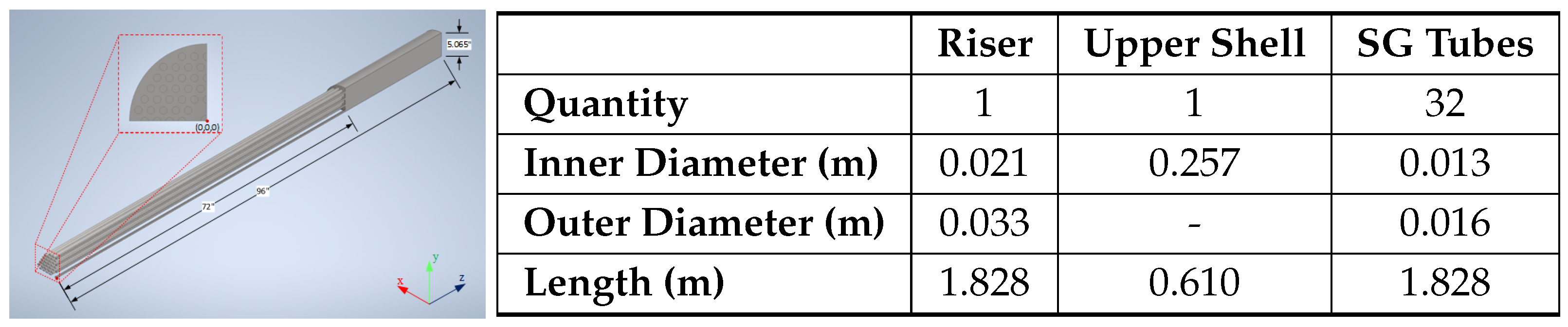 Energies 17 03355 g007