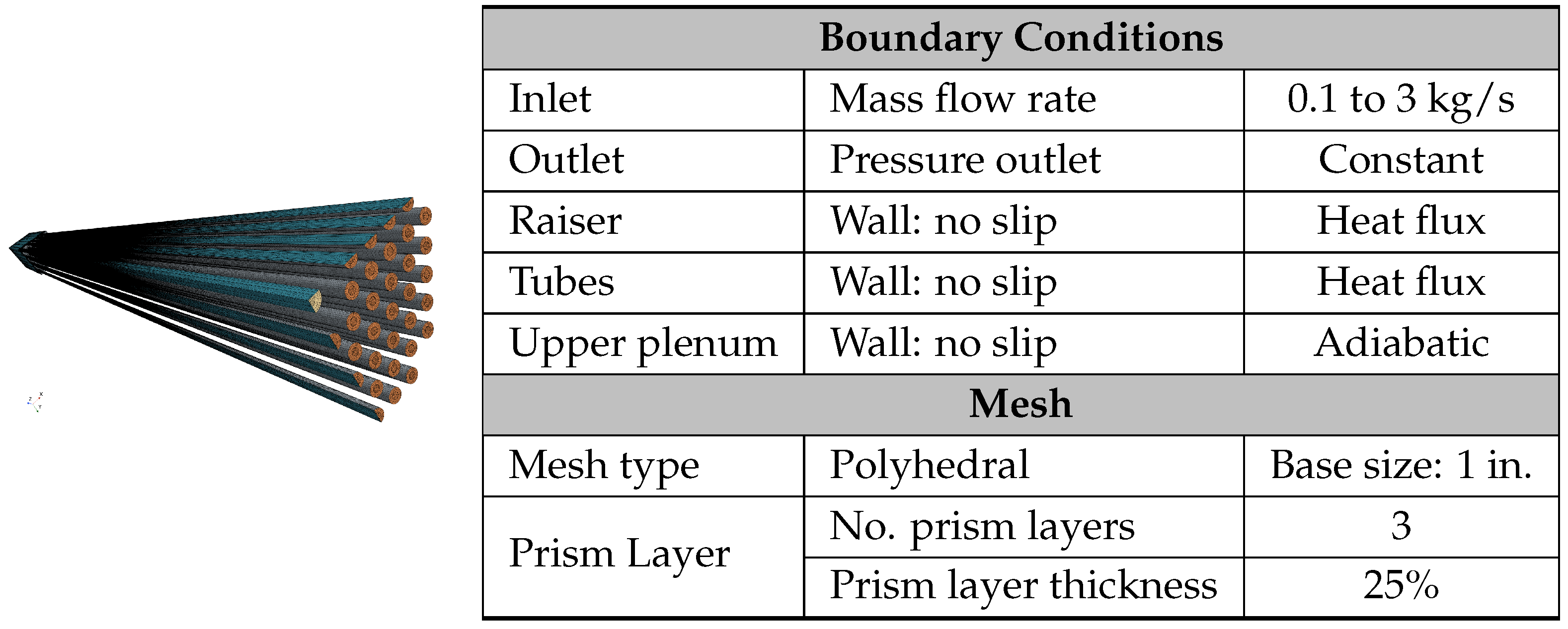 Energies 17 03355 g008