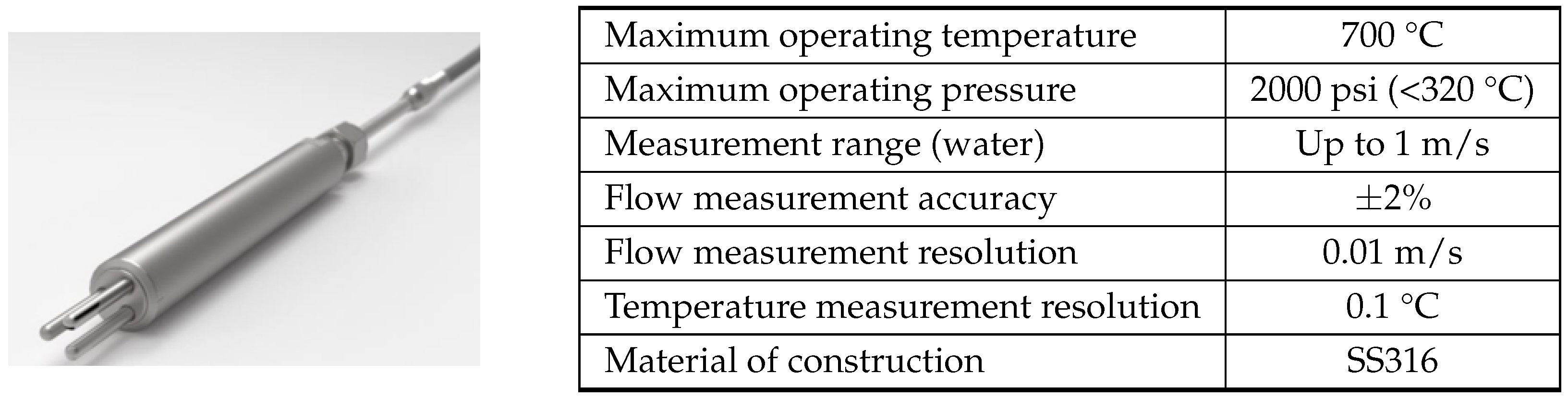 Energies 17 03355 g009
