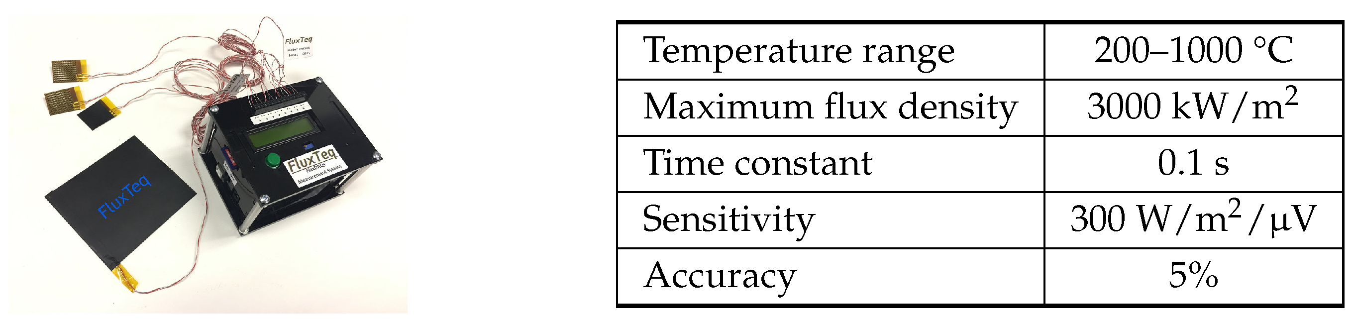 Energies 17 03355 g011