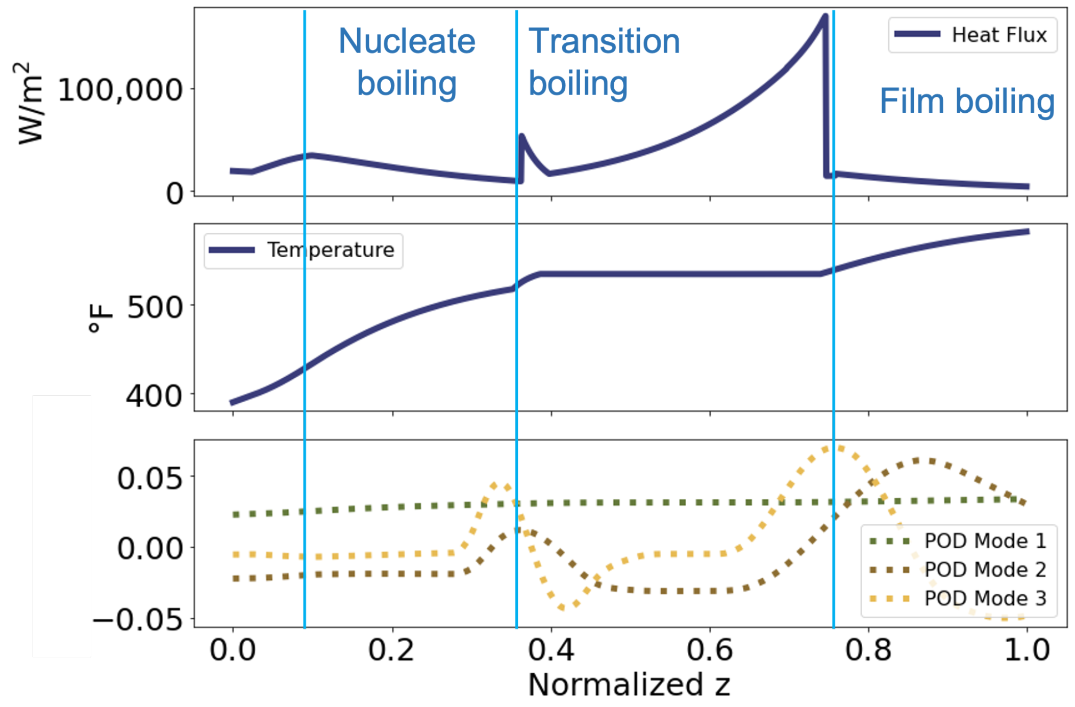 Energies 17 03355 g013