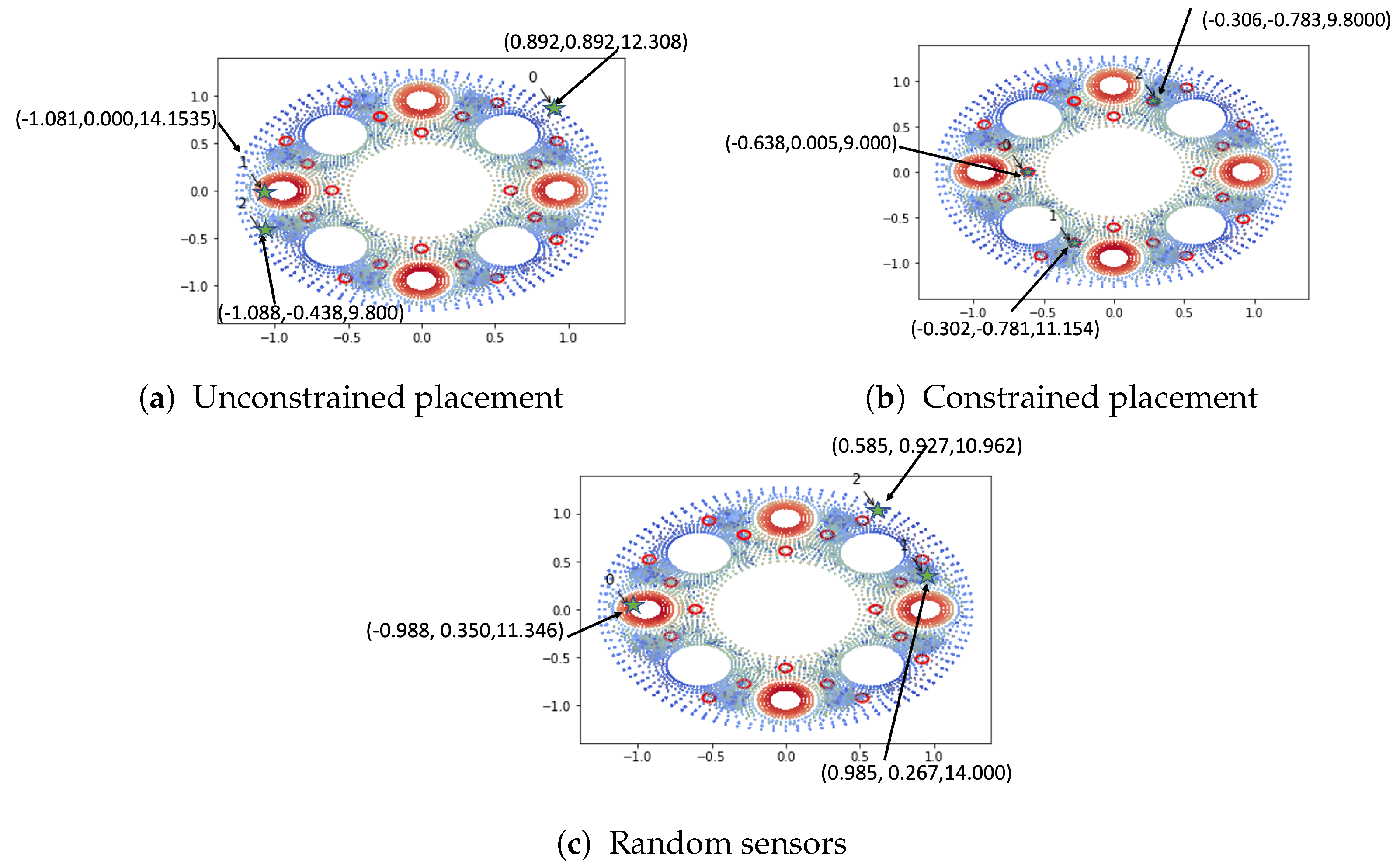 Energies 17 03355 g020