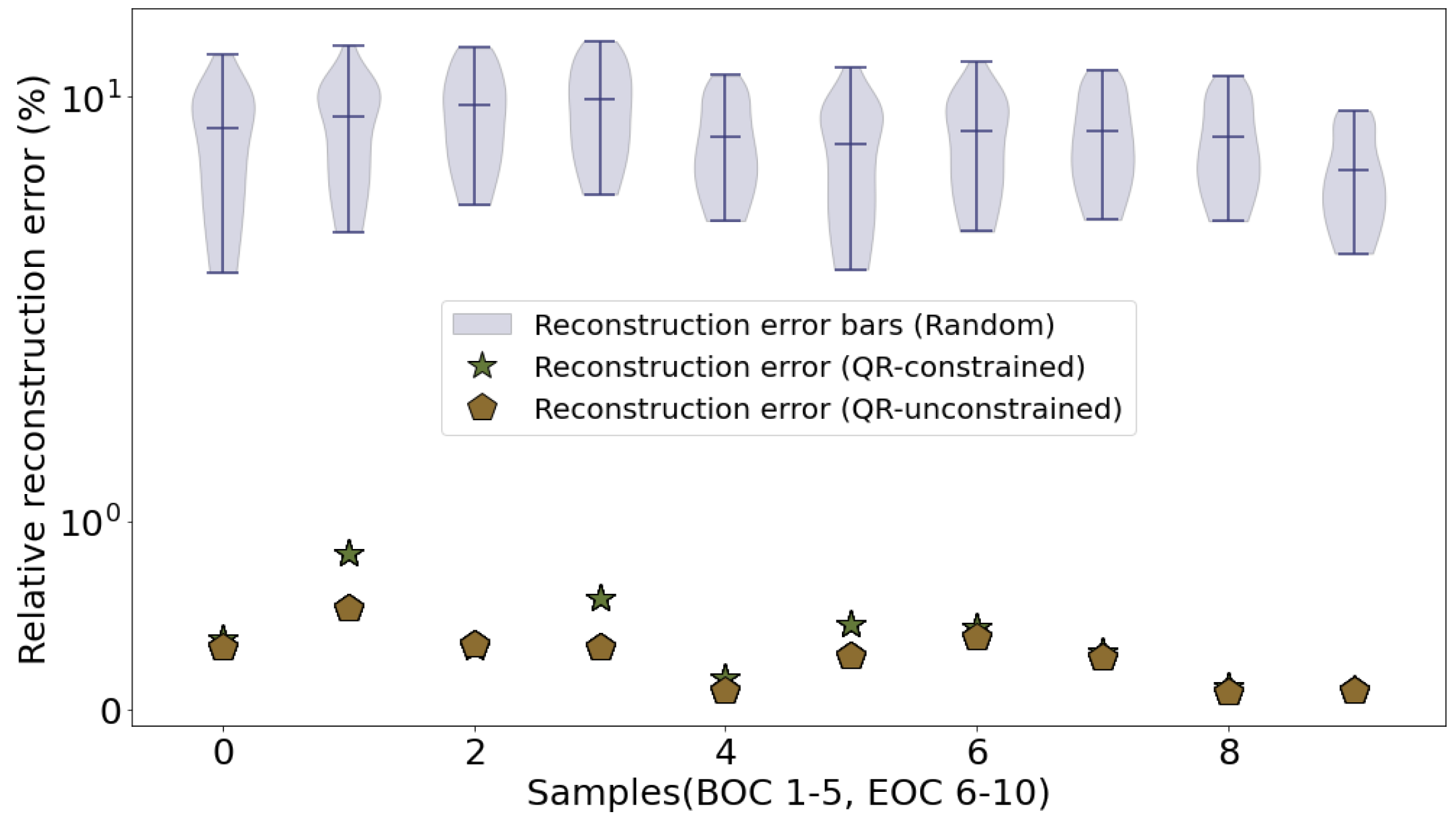 Energies 17 03355 g022