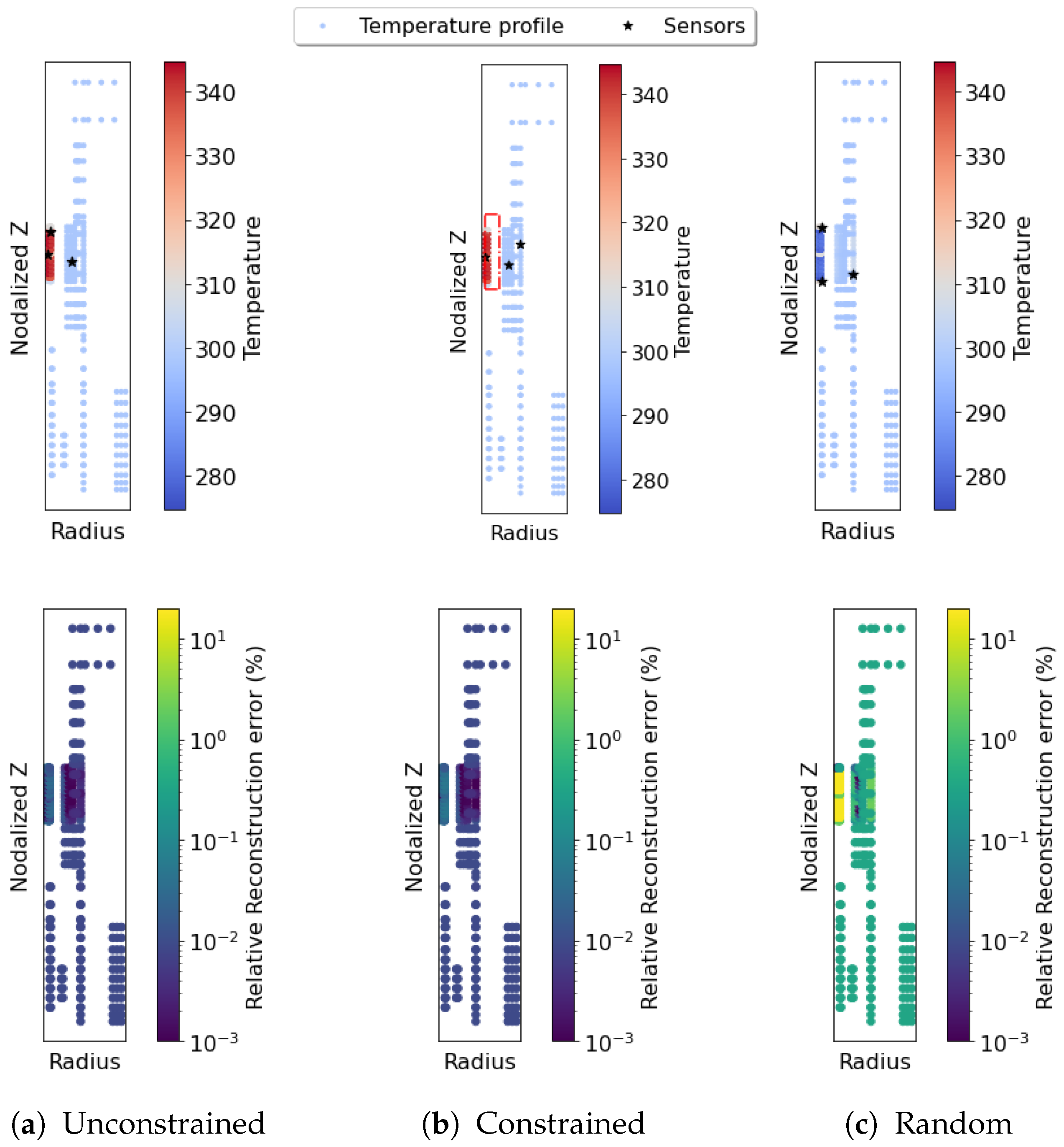 Energies 17 03355 g024
