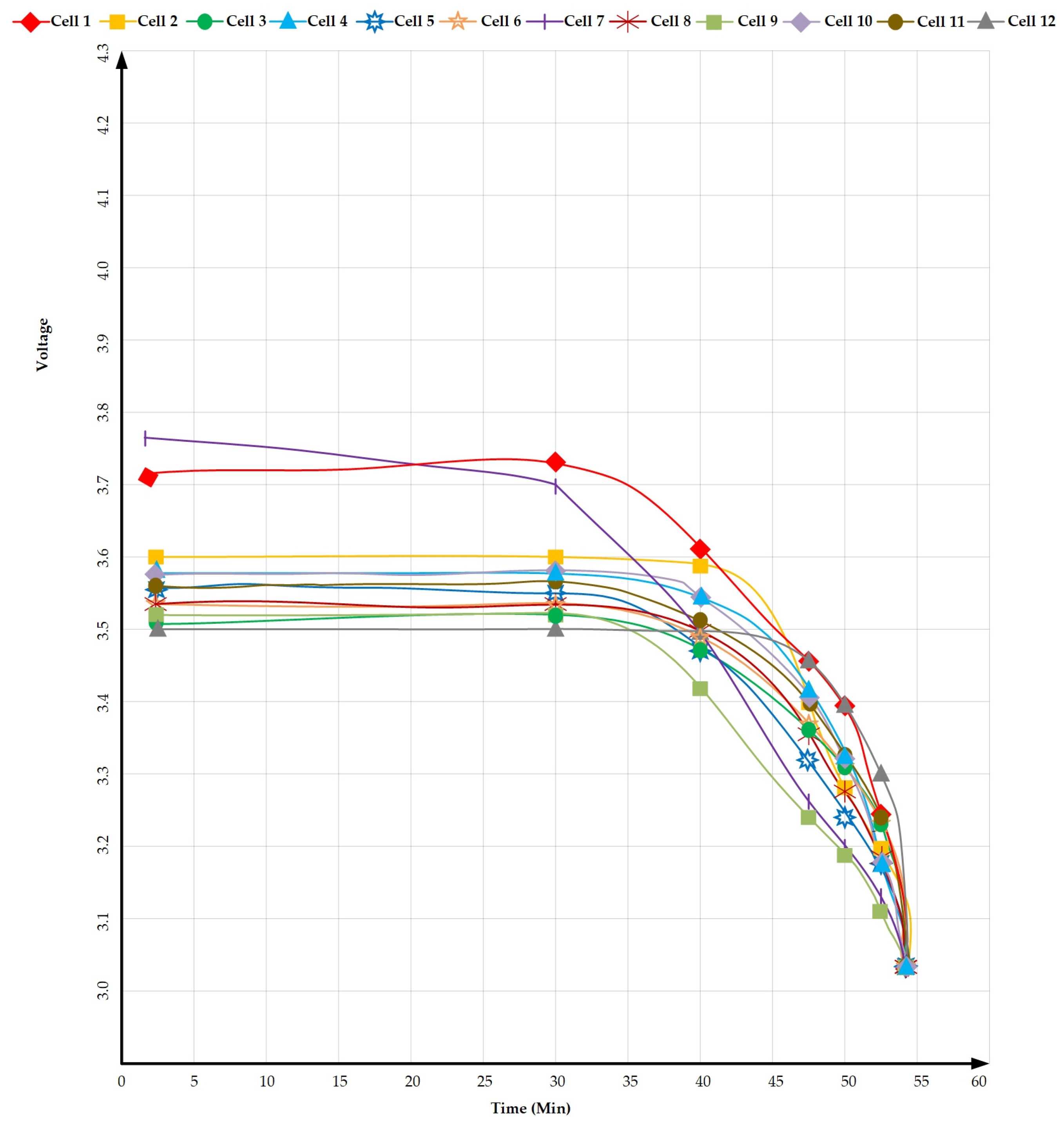 Energies 17 03360 g009