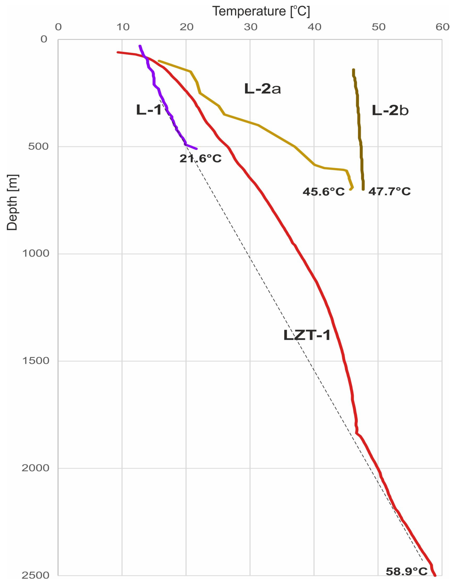 Energies 17 03362 g003 Energies 17 03362 g003