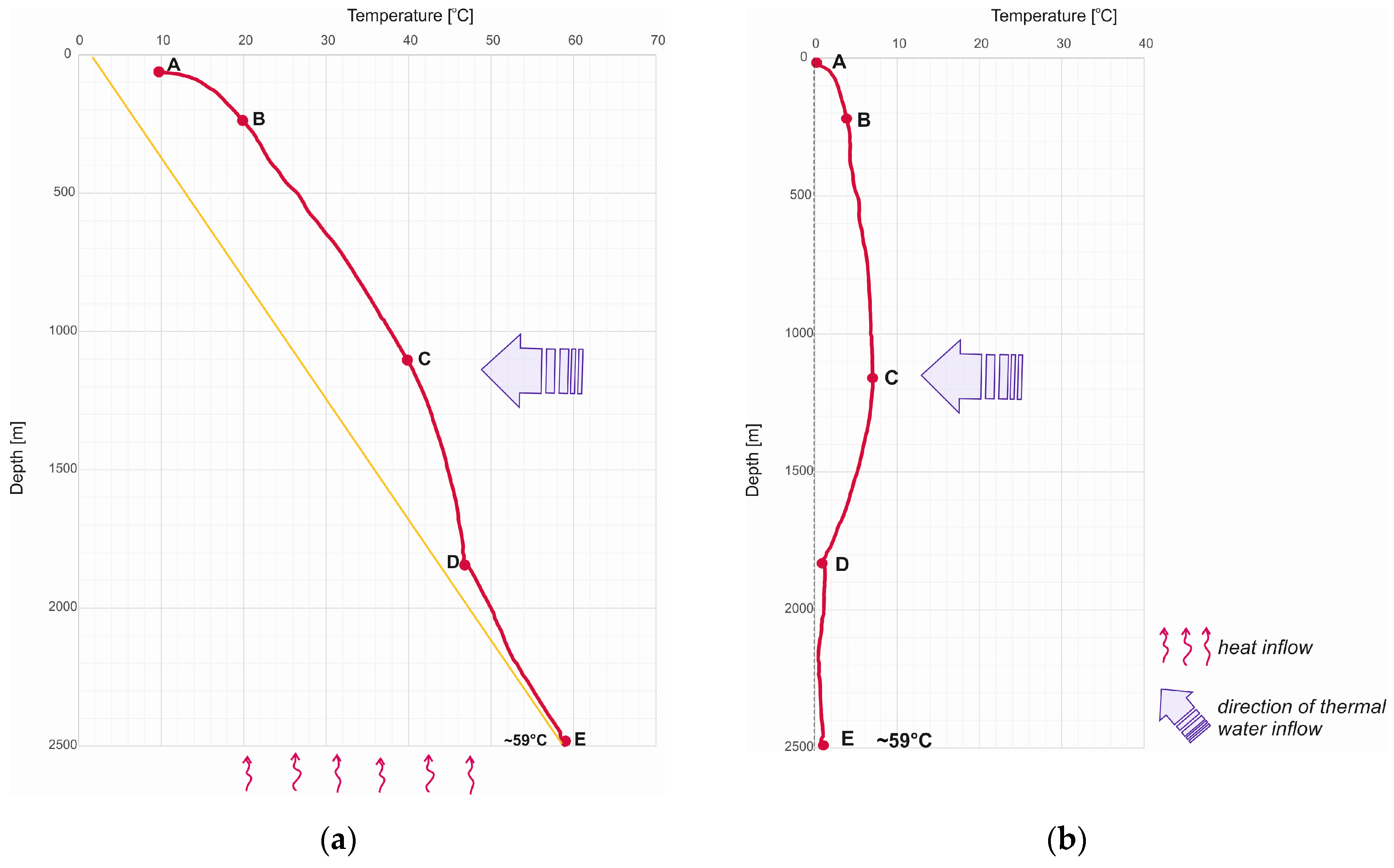 Energies 17 03362 g005 Energies 17 03362 g005