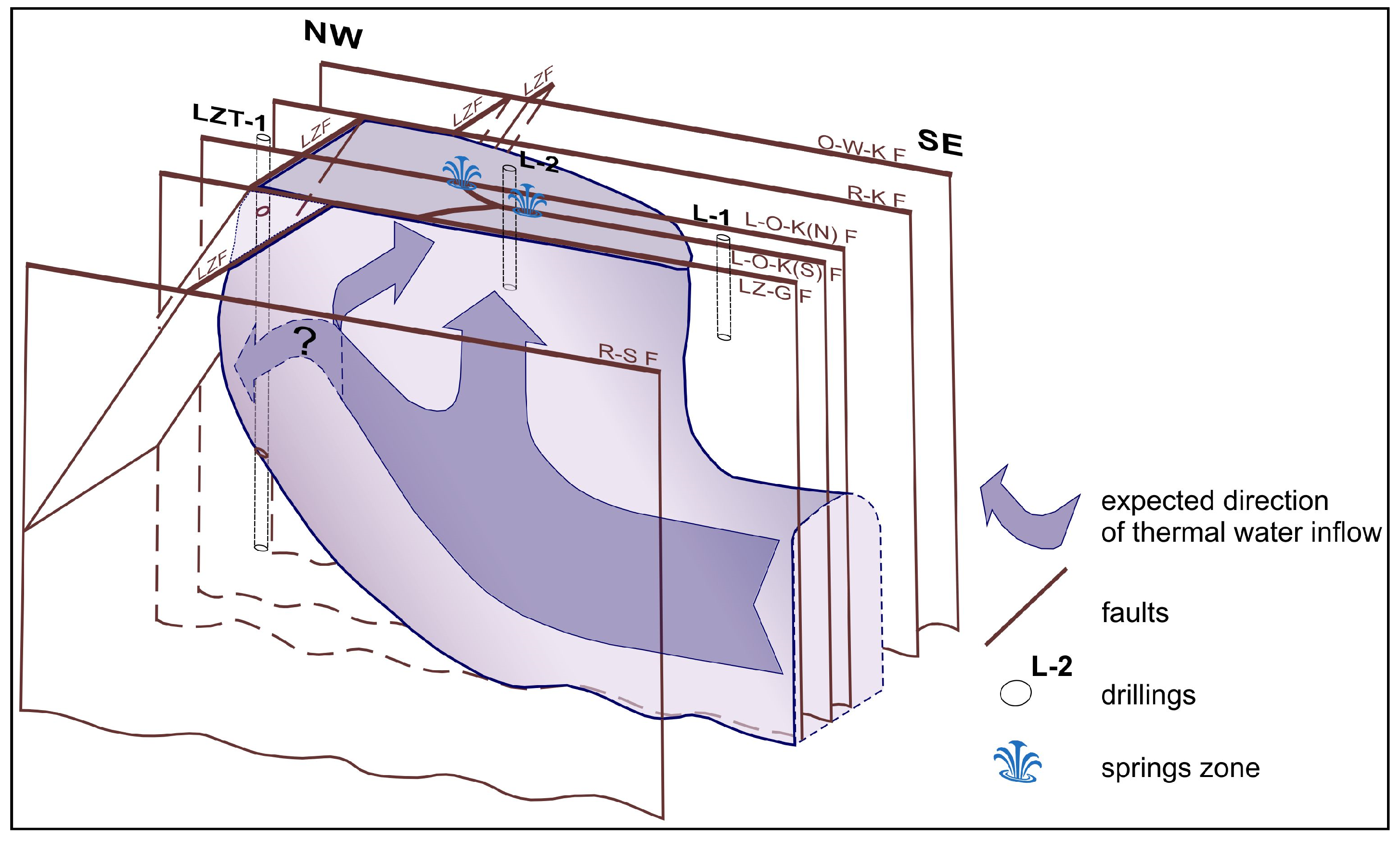 Energies 17 03362 g006 Energies 17 03362 g006