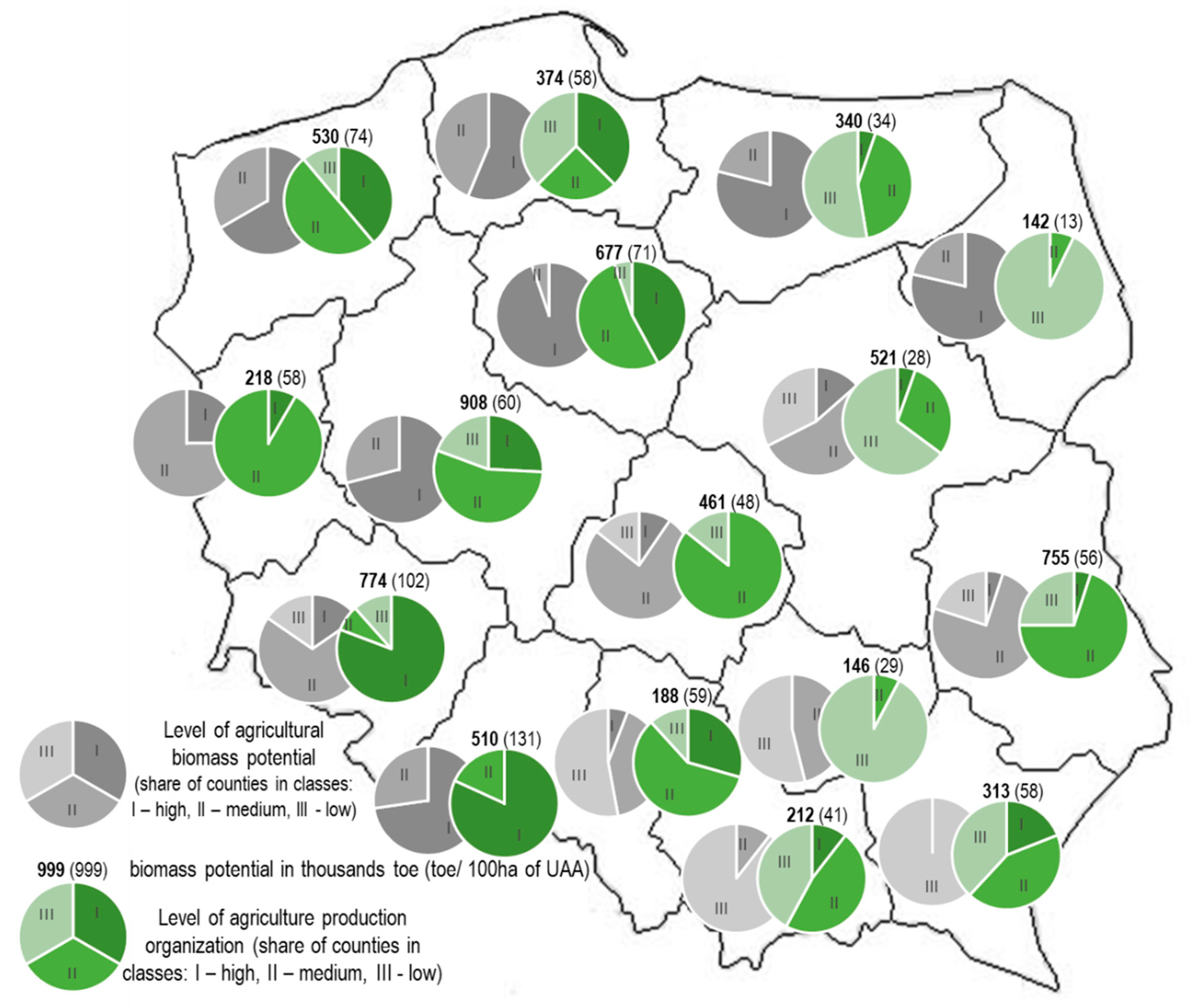 Energies 17 03368 g003