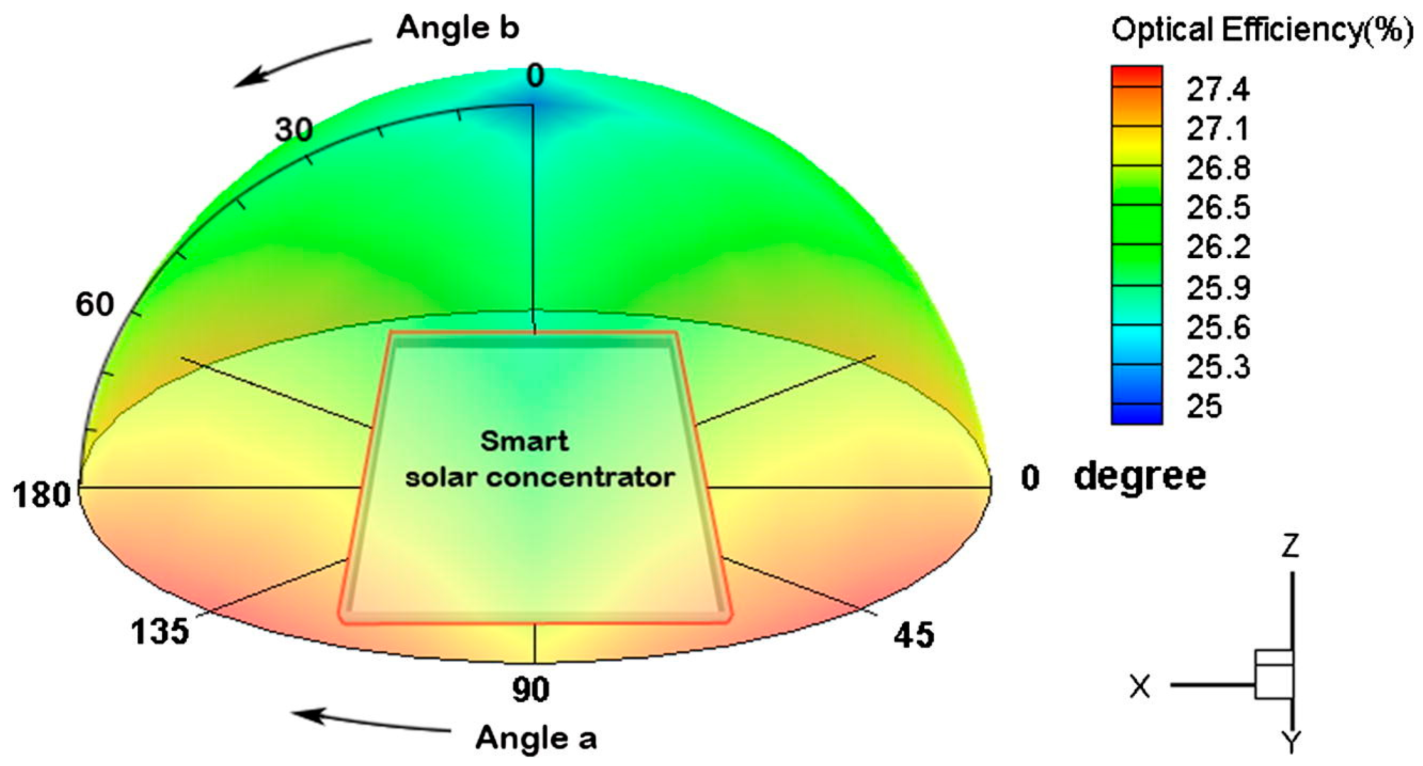 Energies 17 03369 g008