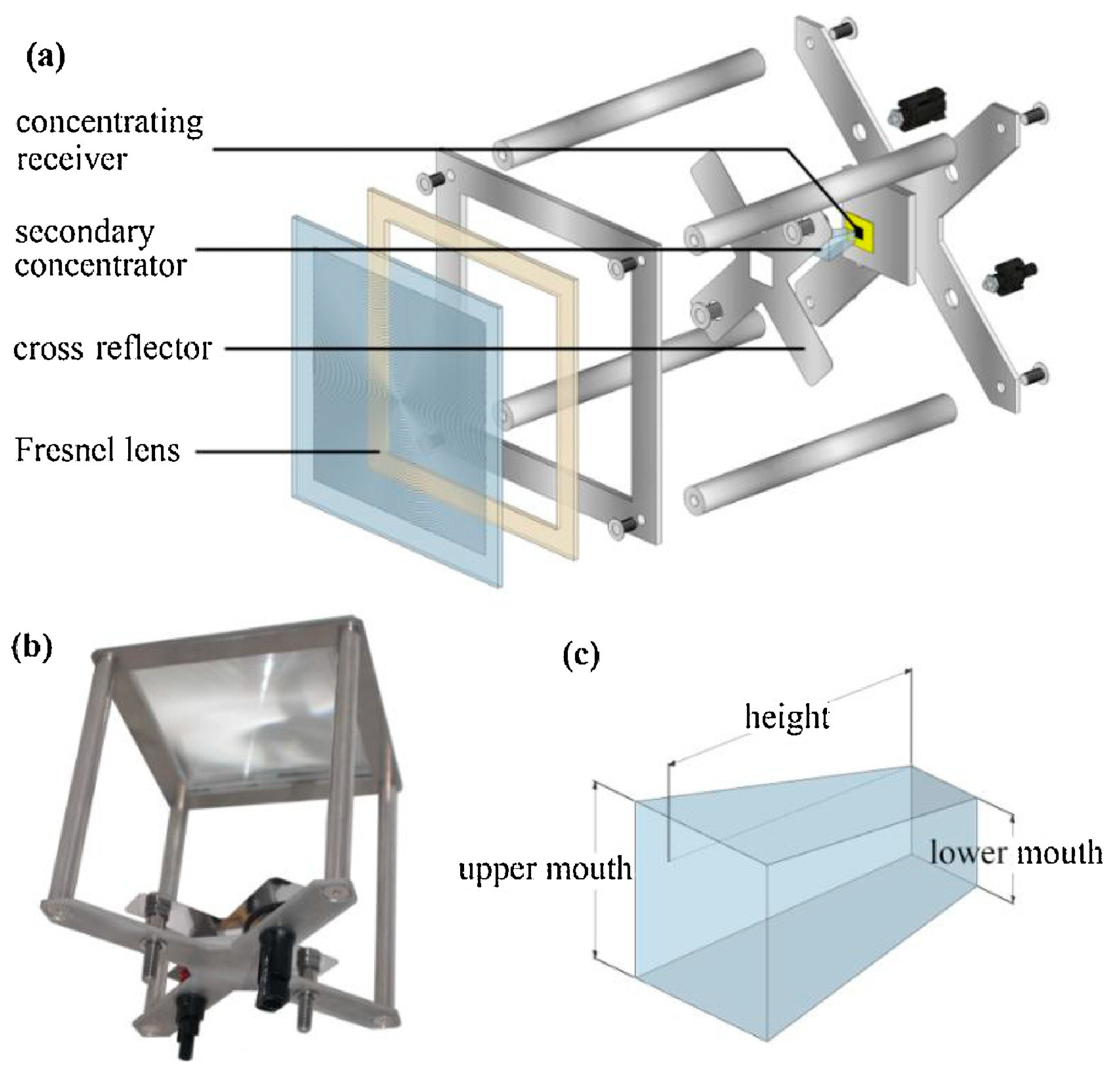 Energies 17 03369 g010