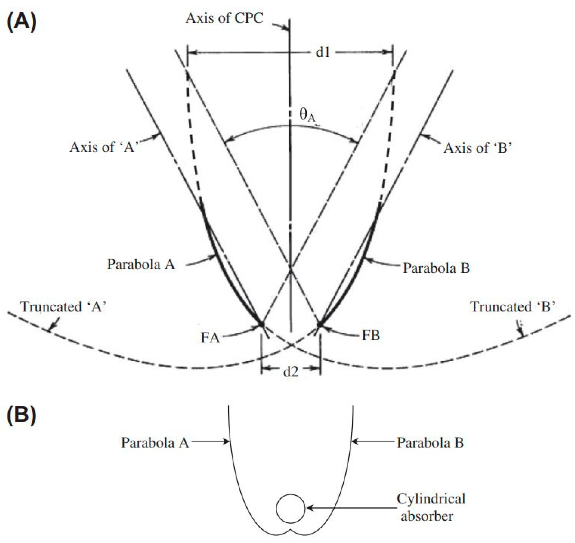 Energies 17 03369 g012