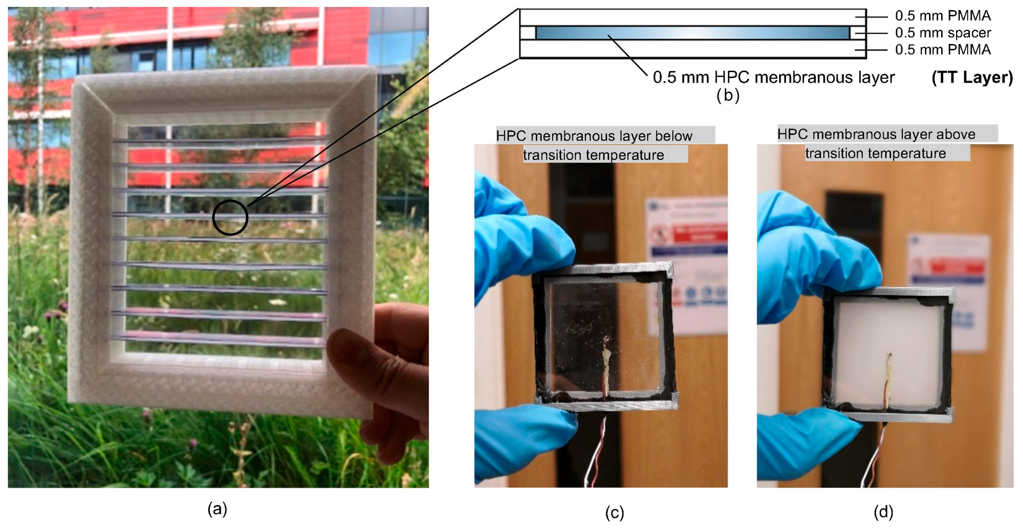 Energies 17 03369 g013