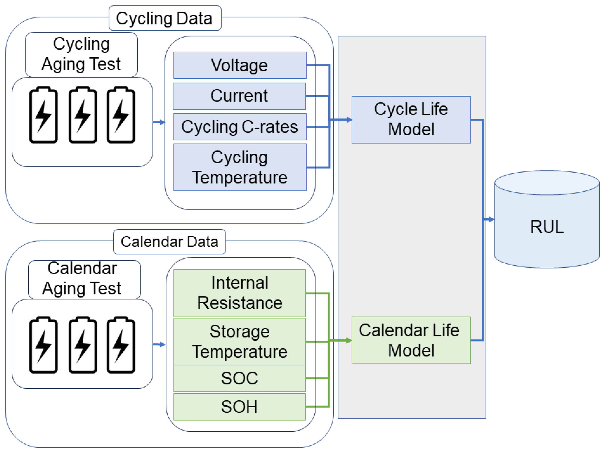 Energies 17 03372 g002