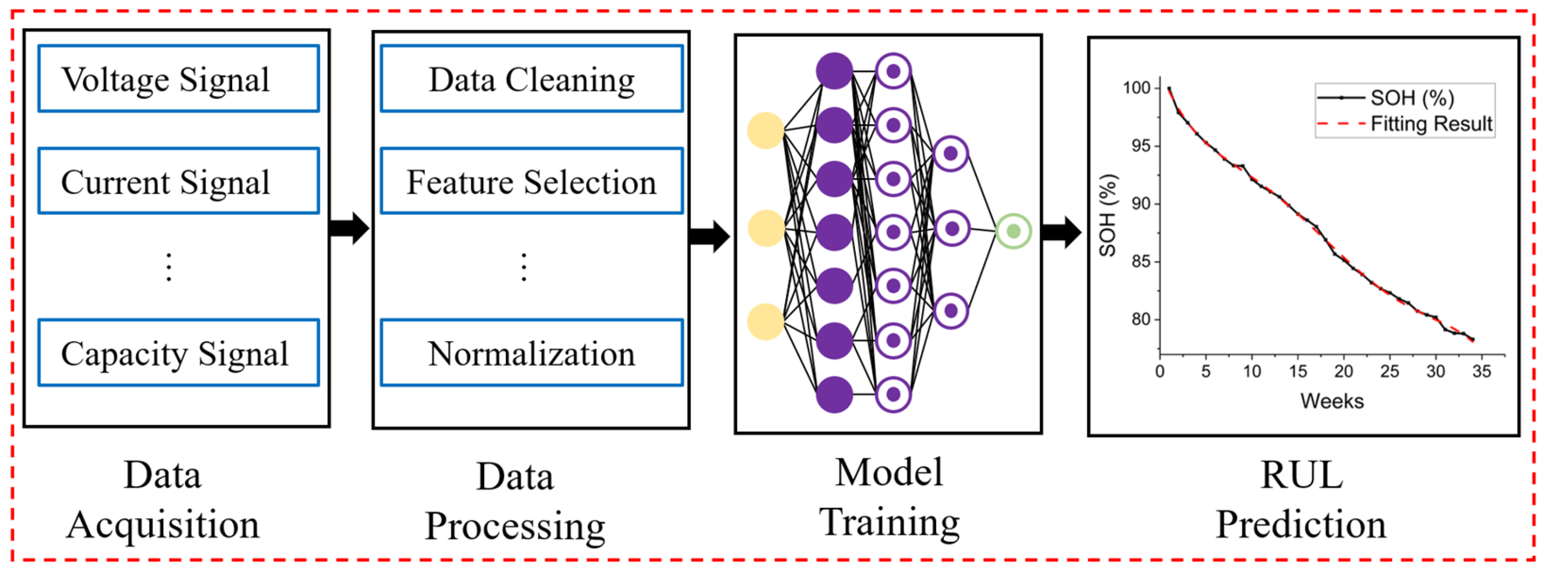 Energies 17 03372 g003