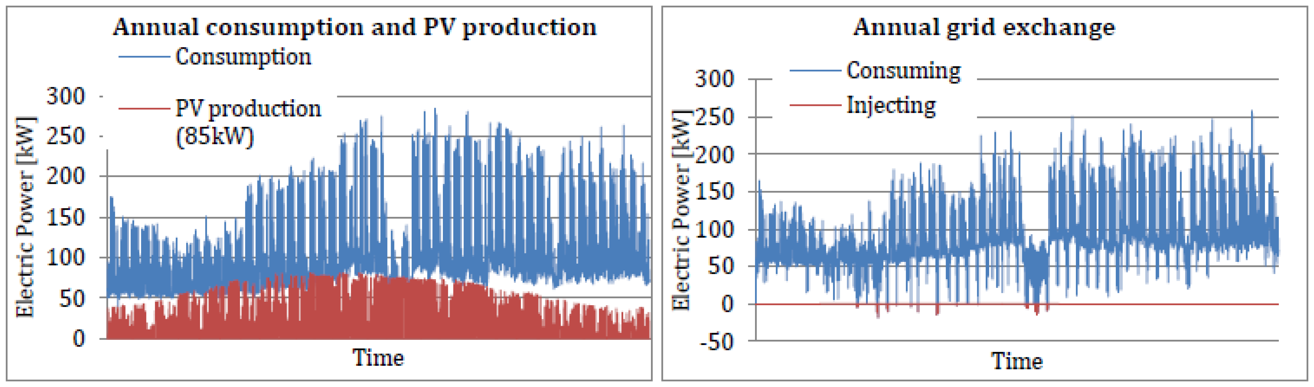 Energies 17 03375 g008