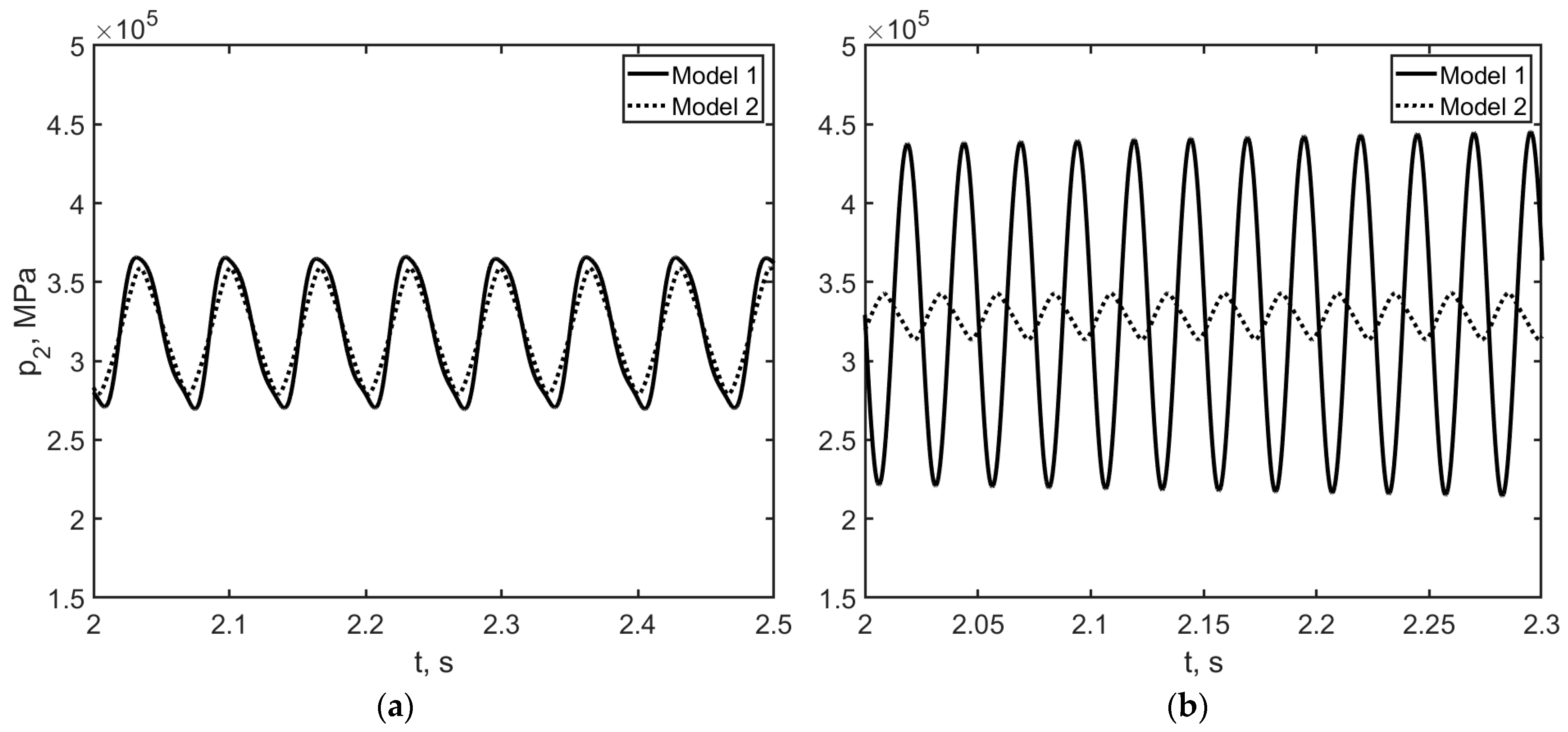 Energies 17 03381 g006
