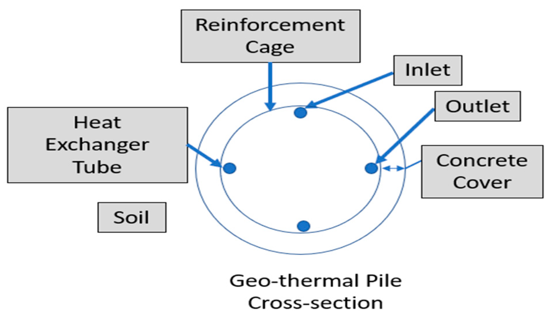 Energies 17 03386 g004 Energies 17 03386 g004