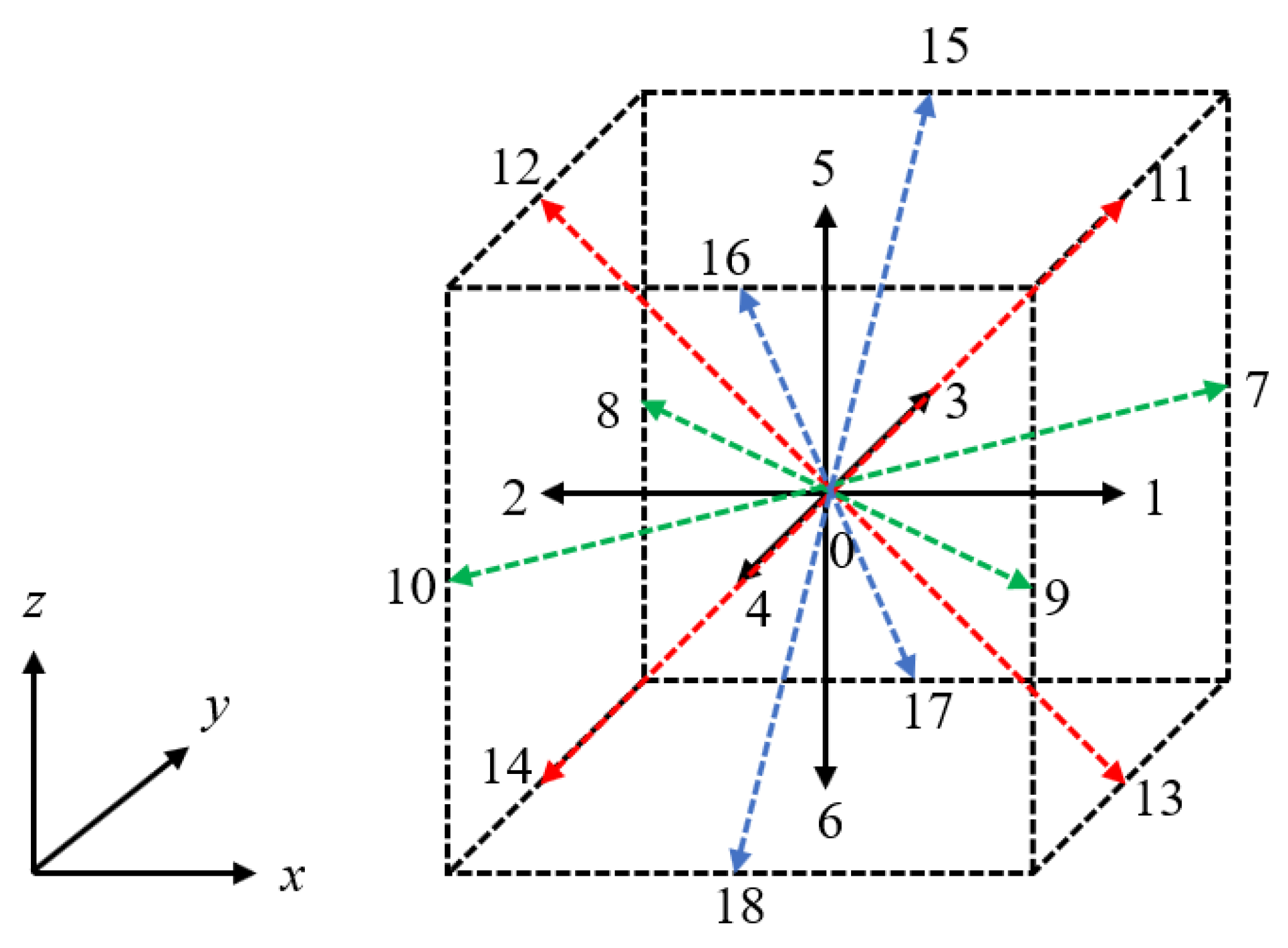 Energies 17 03387 g003