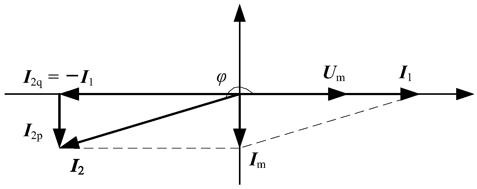 Energies 17 03390 g003 Energies 17 03390 g003