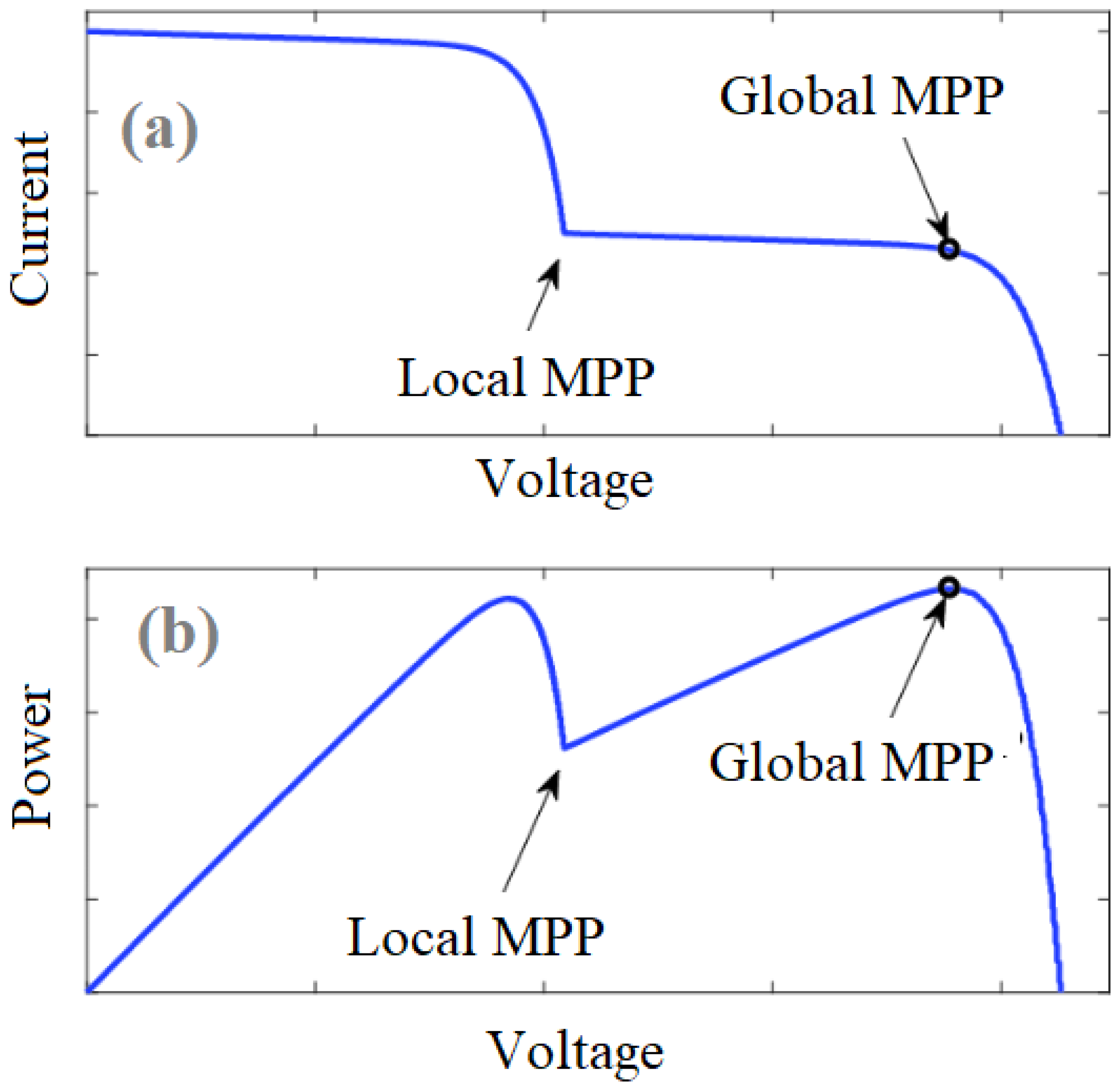 Energies 17 03391 g002