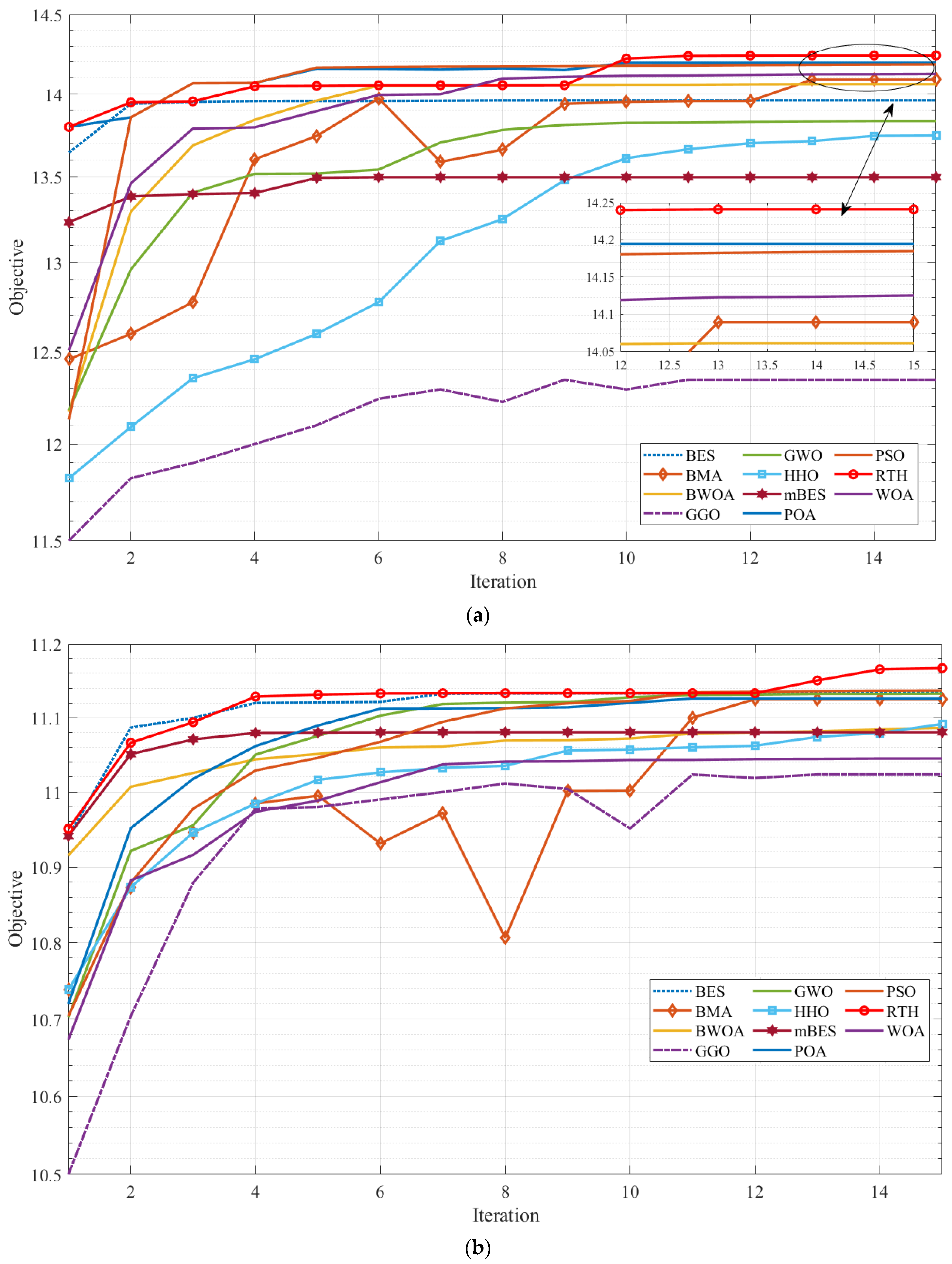 Energies 17 03391 g007a