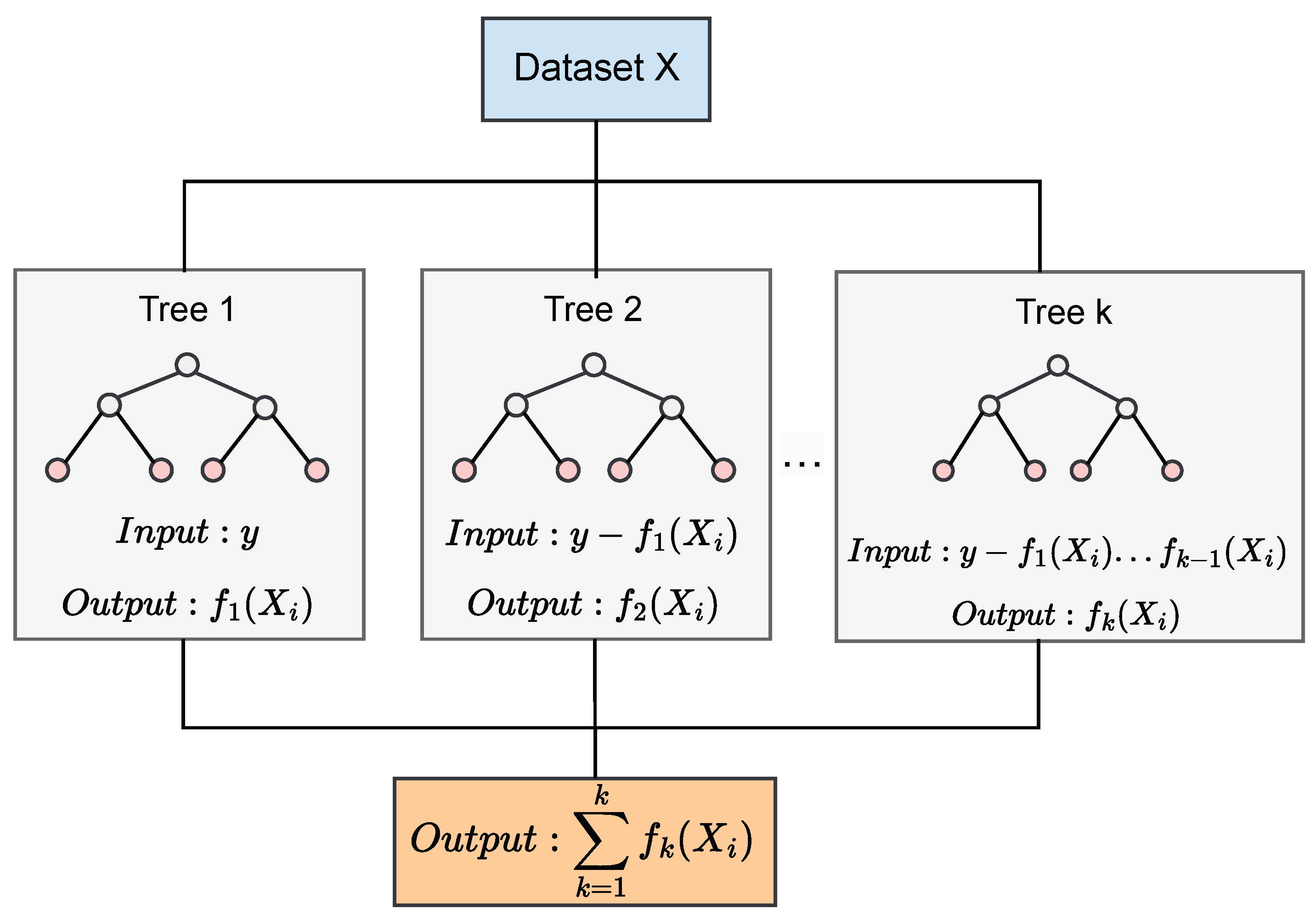 Energies 17 03396 g005