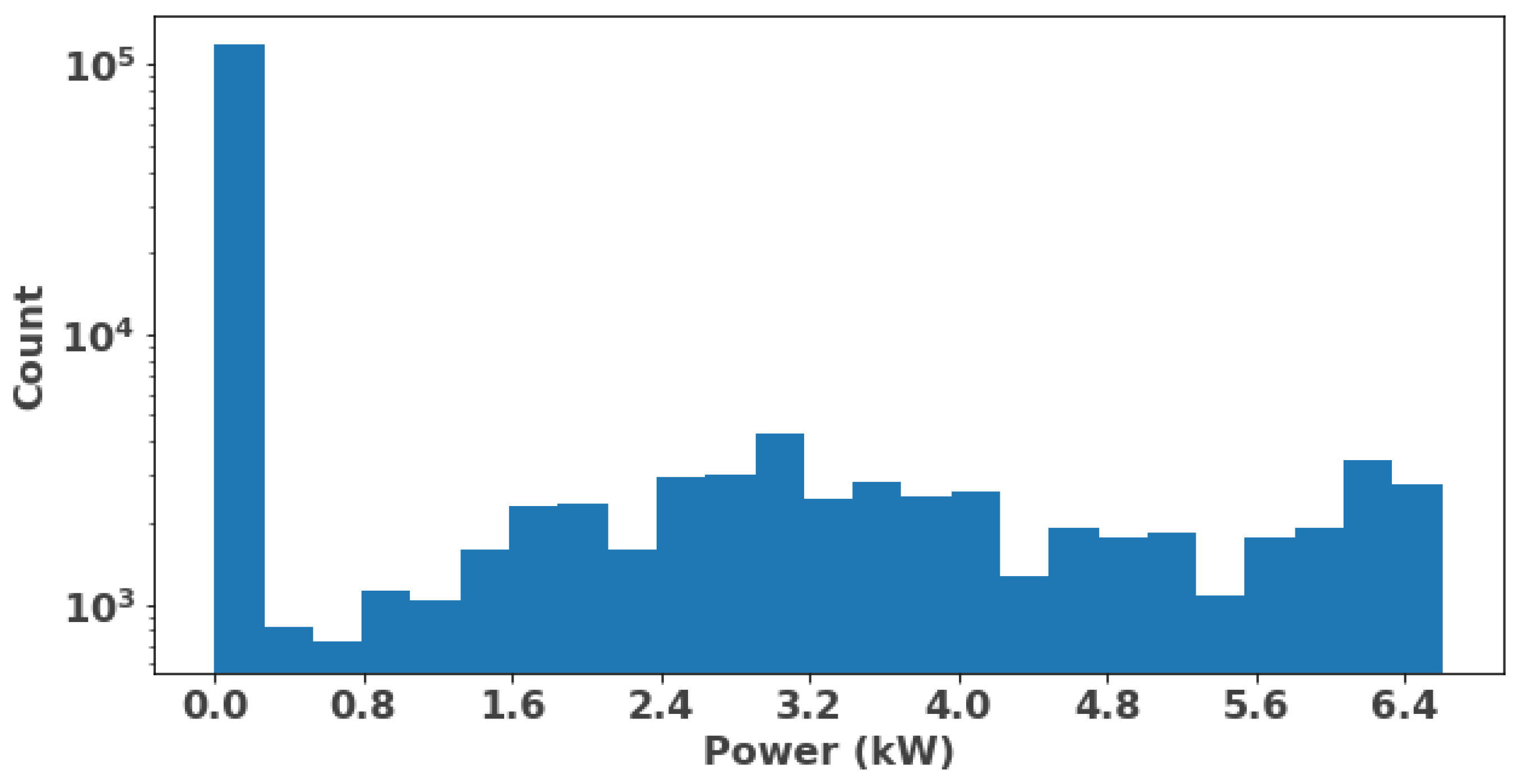 Energies 17 03396 g010