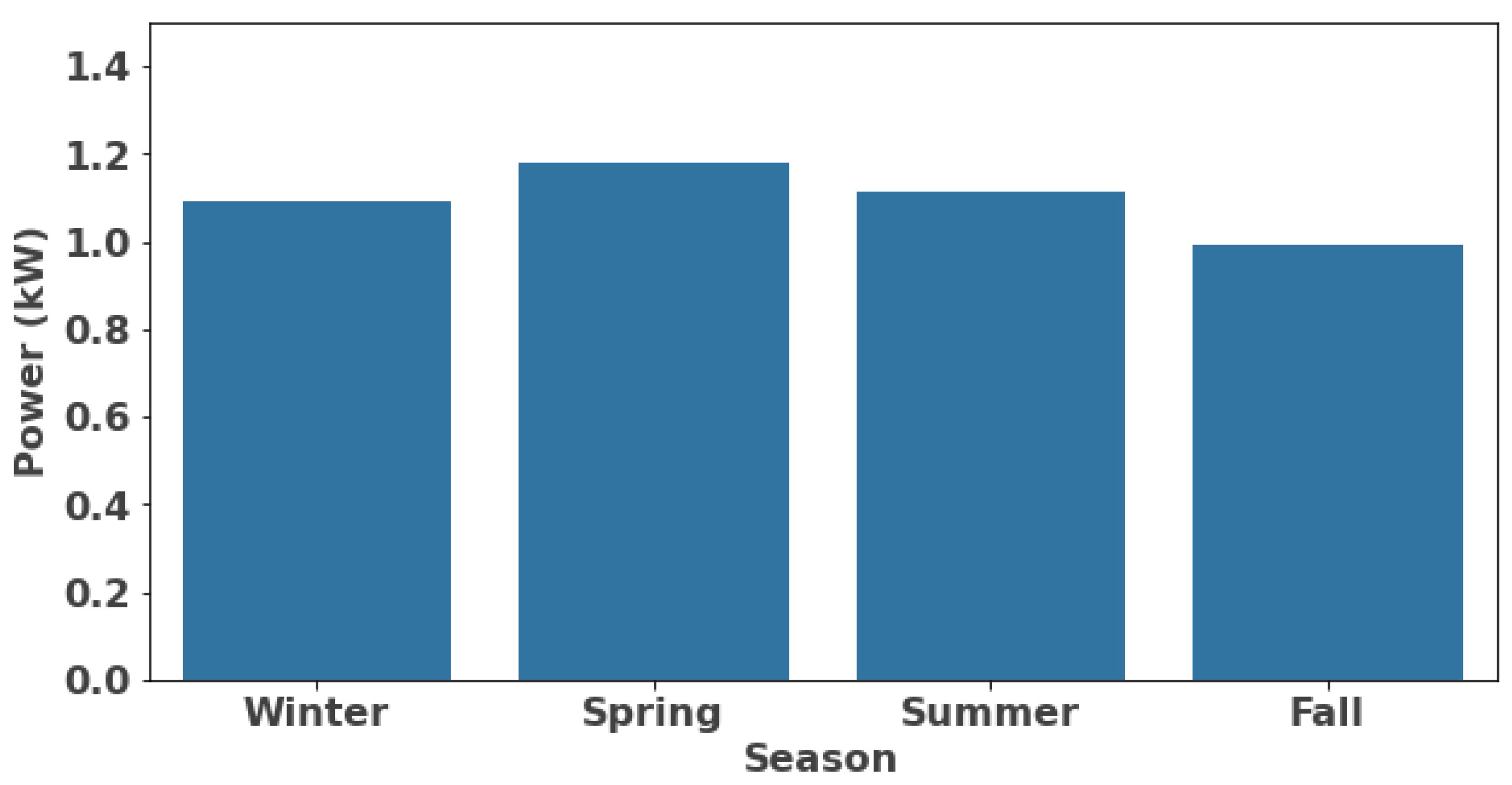 Energies 17 03396 g013