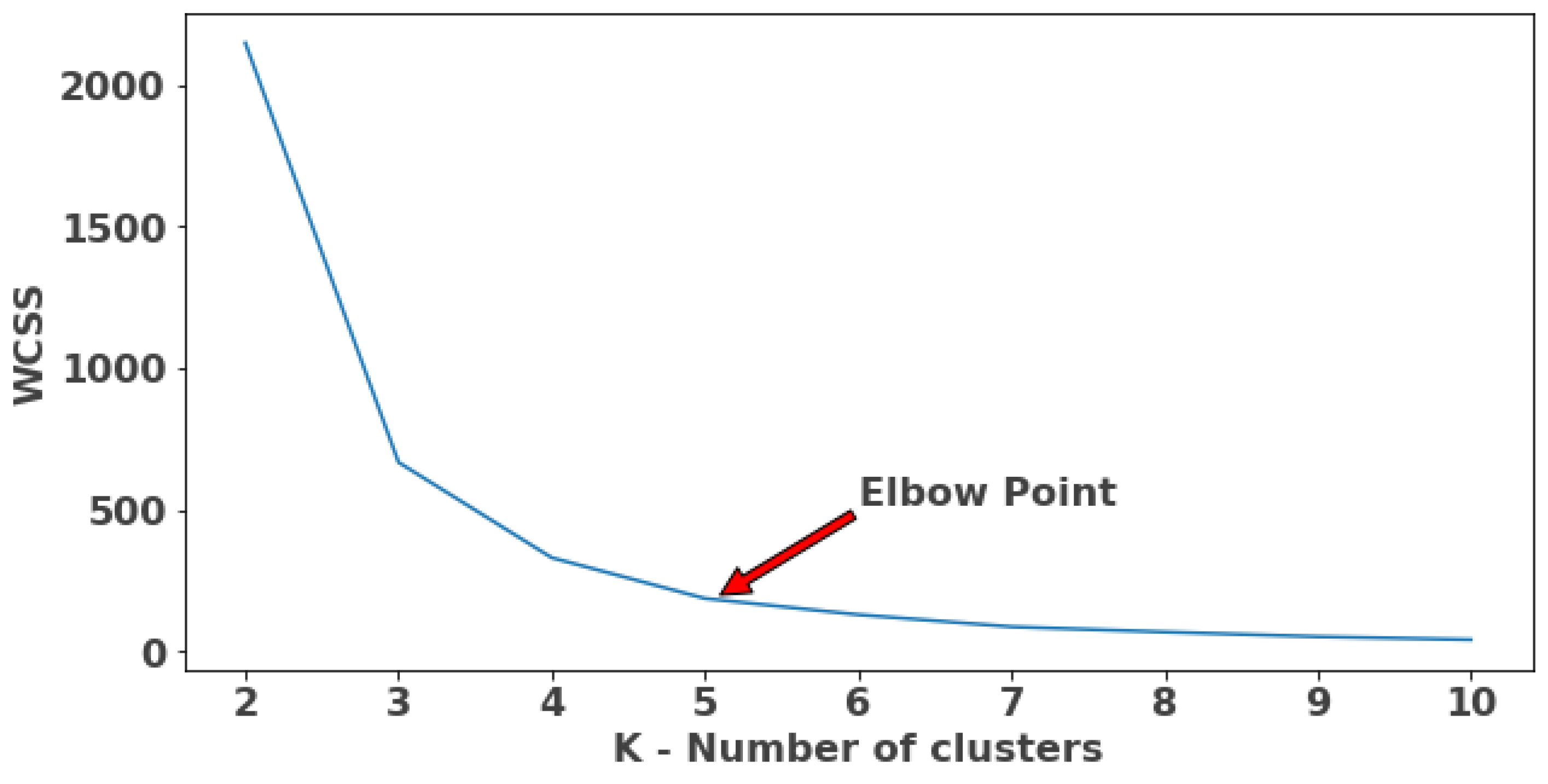 Energies 17 03396 g014