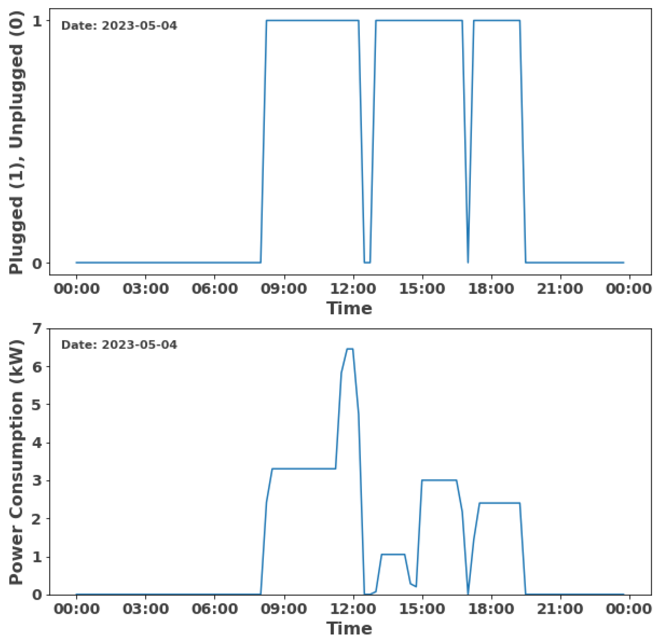 Energies 17 03396 g018