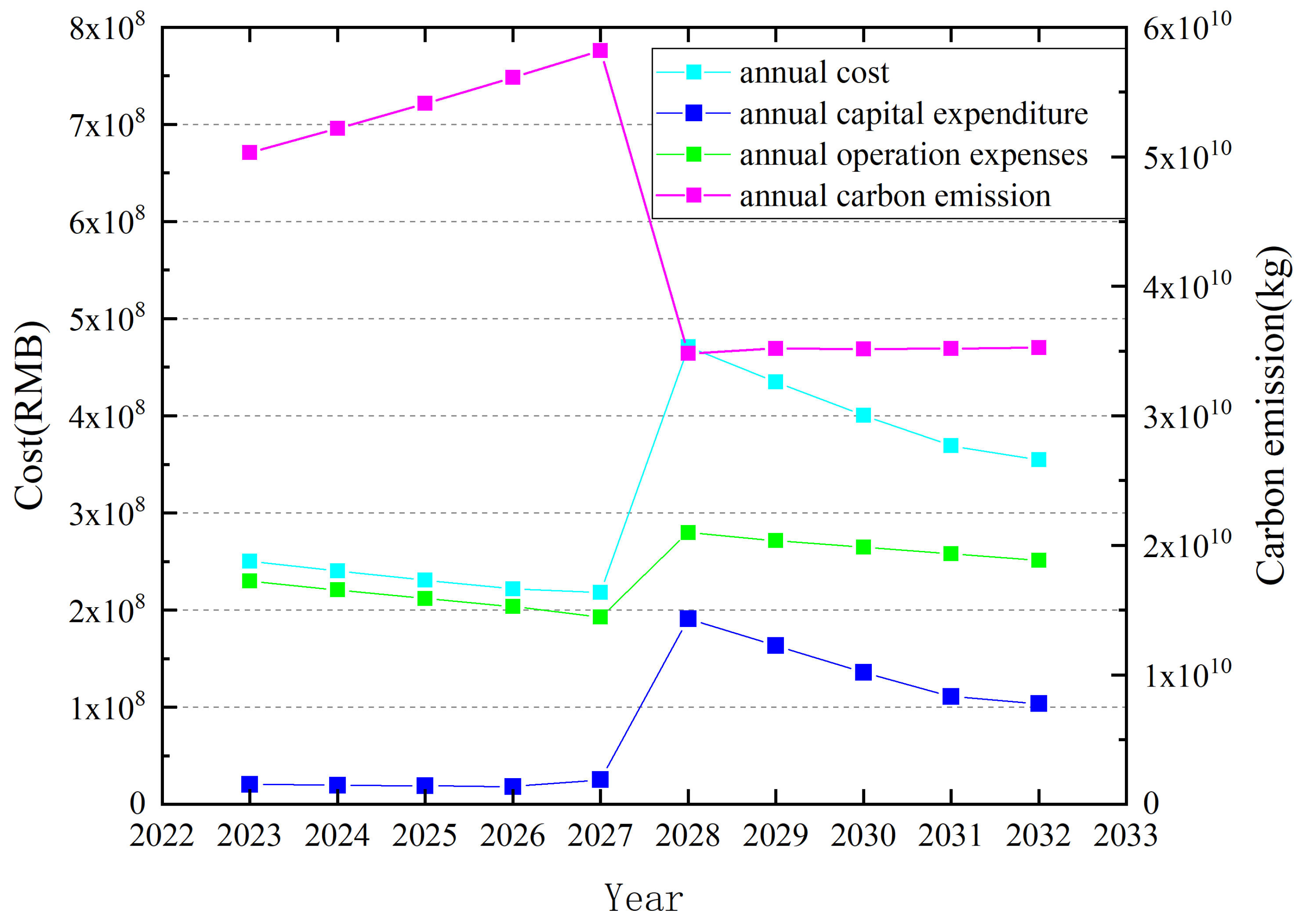 Energies 17 03400 g002