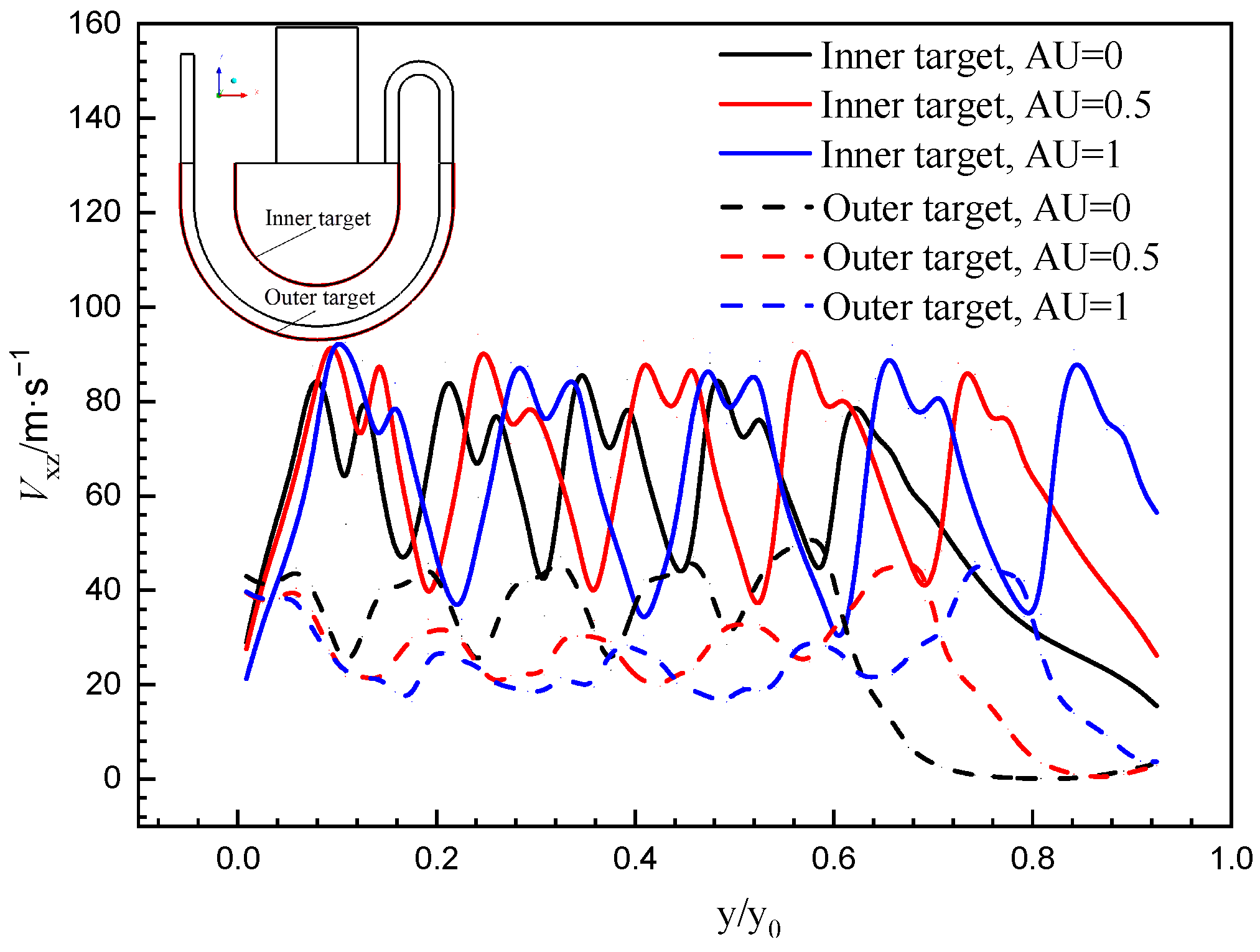 Energies 17 03404 g013