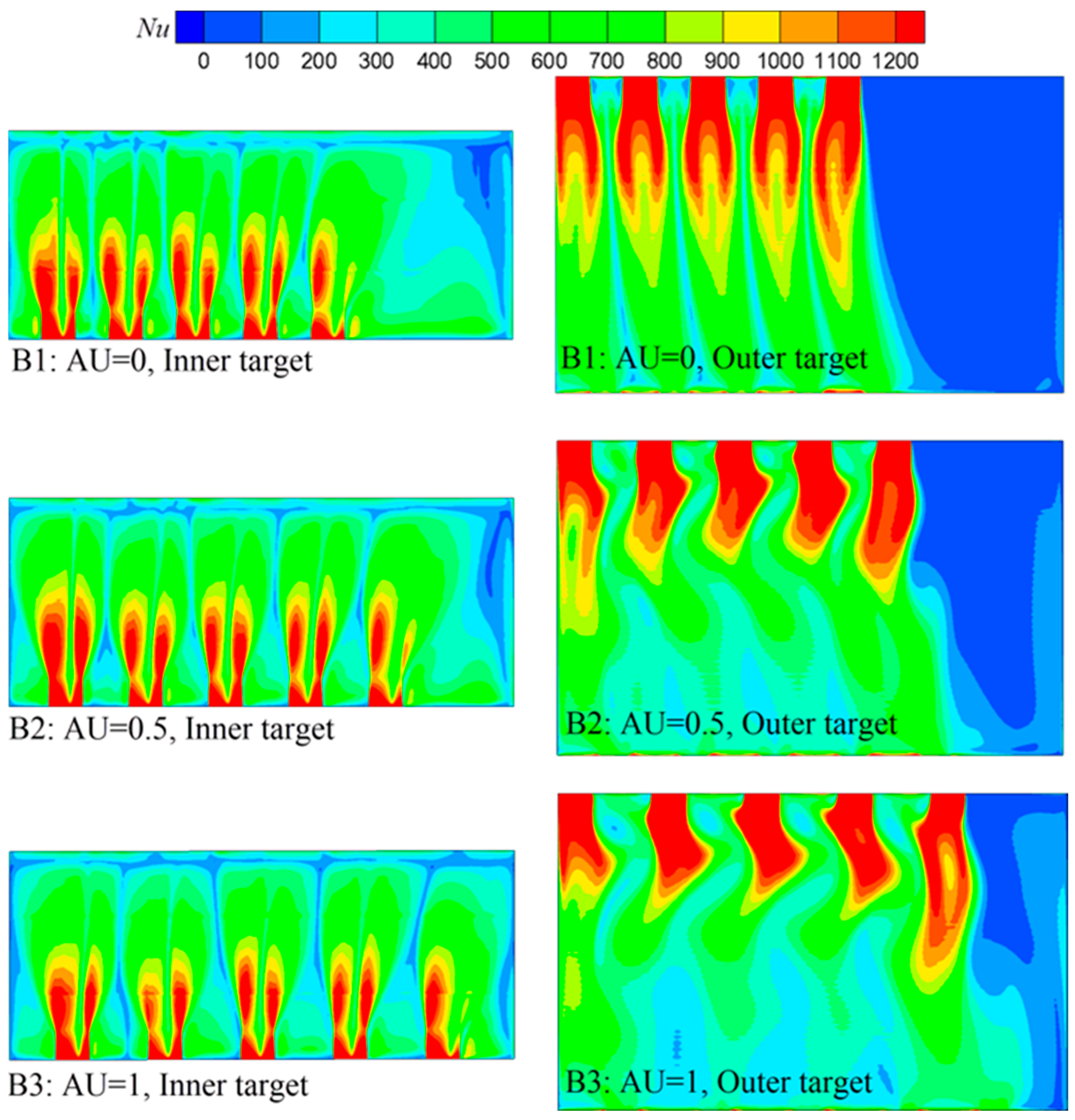 Energies 17 03404 g014