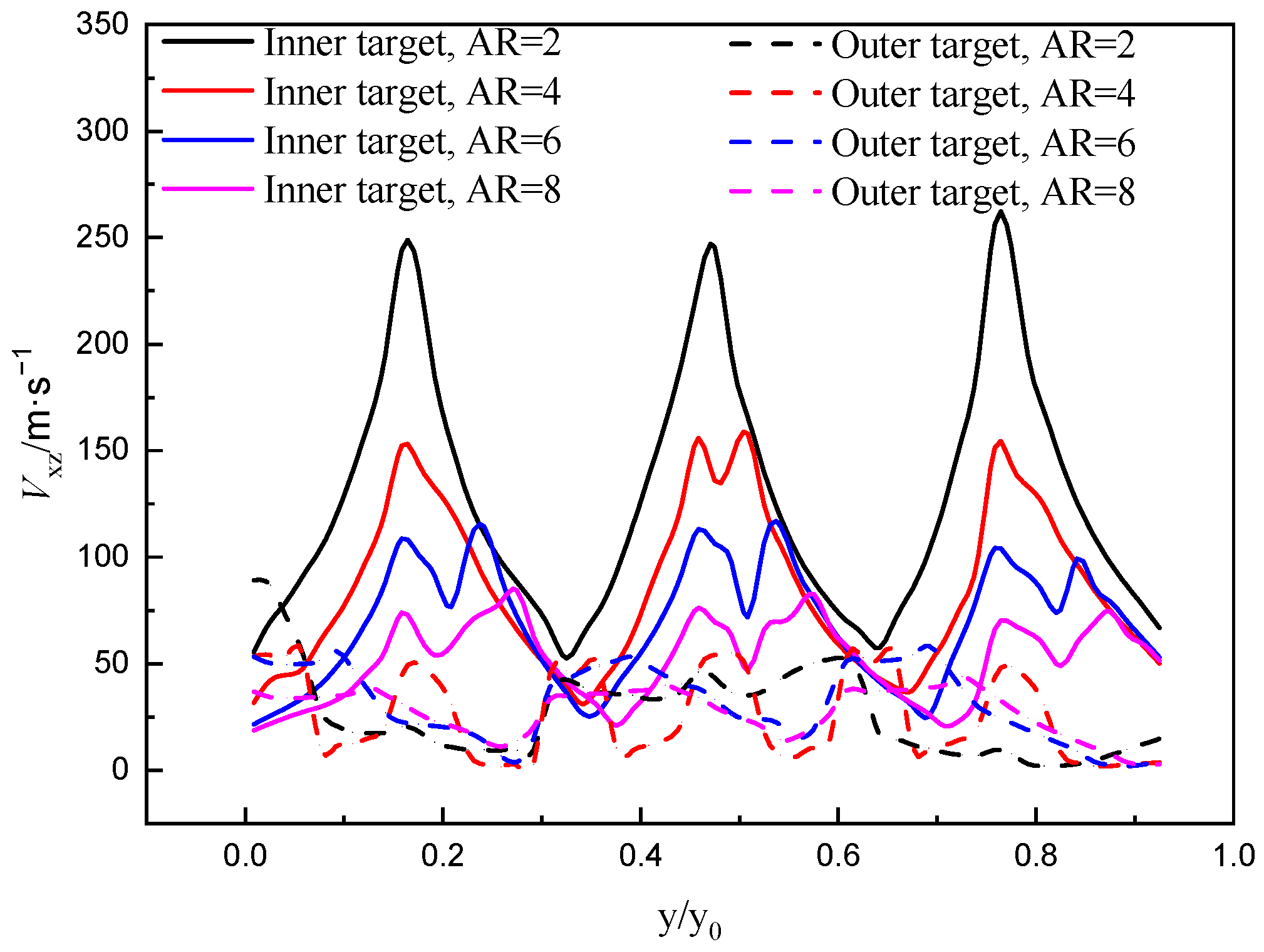 Energies 17 03404 g017