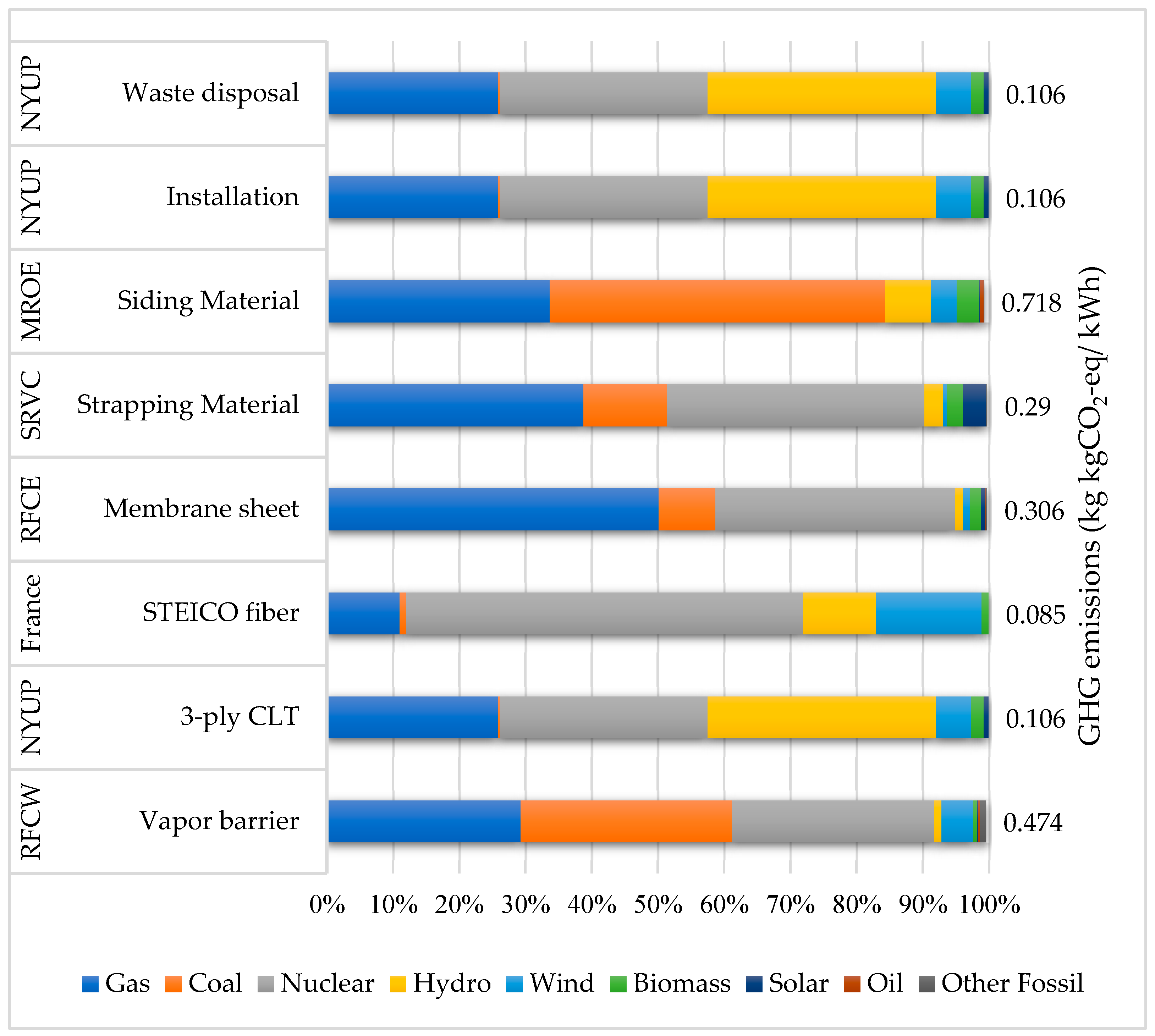 Energies 17 03406 g004