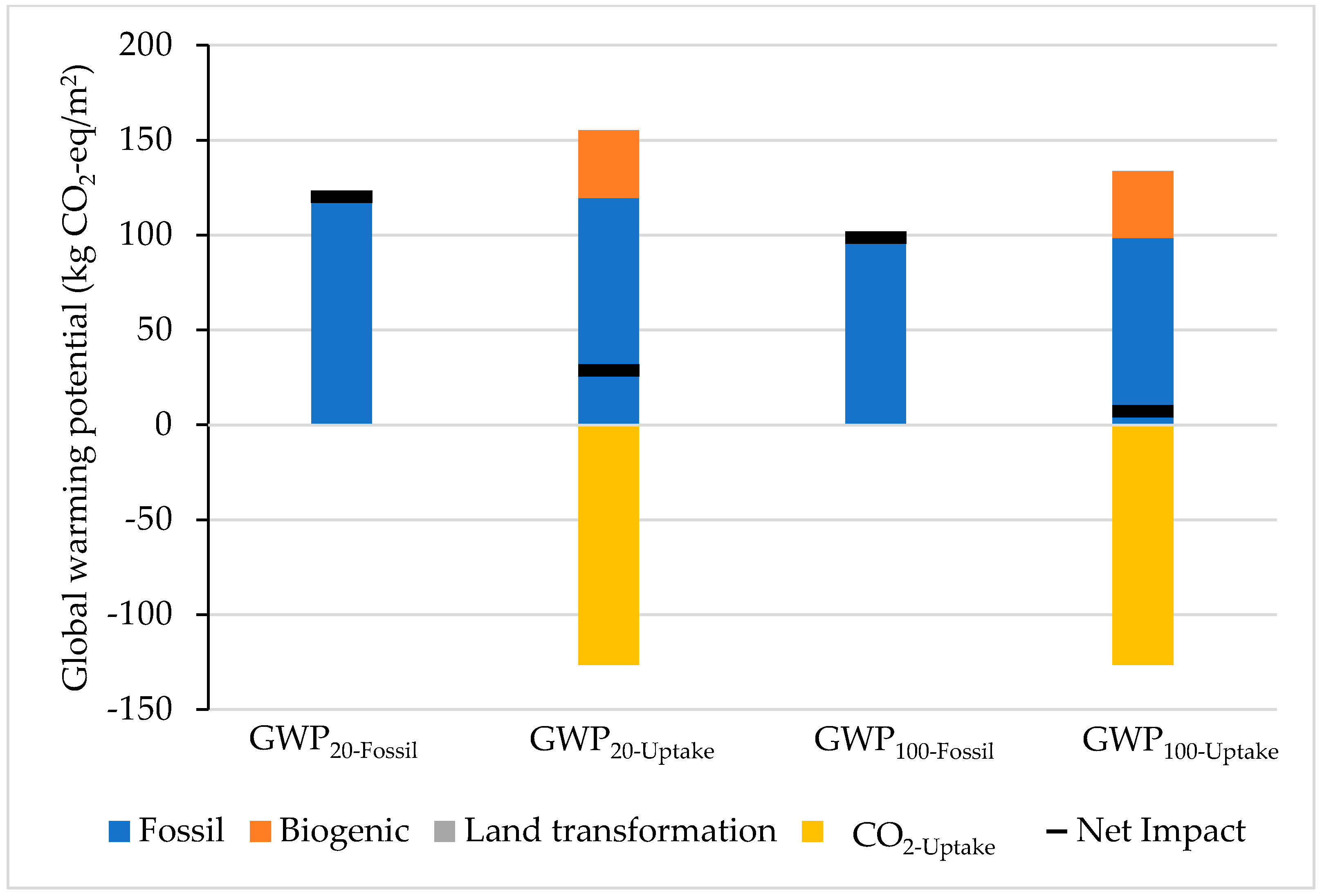 Energies 17 03406 g005