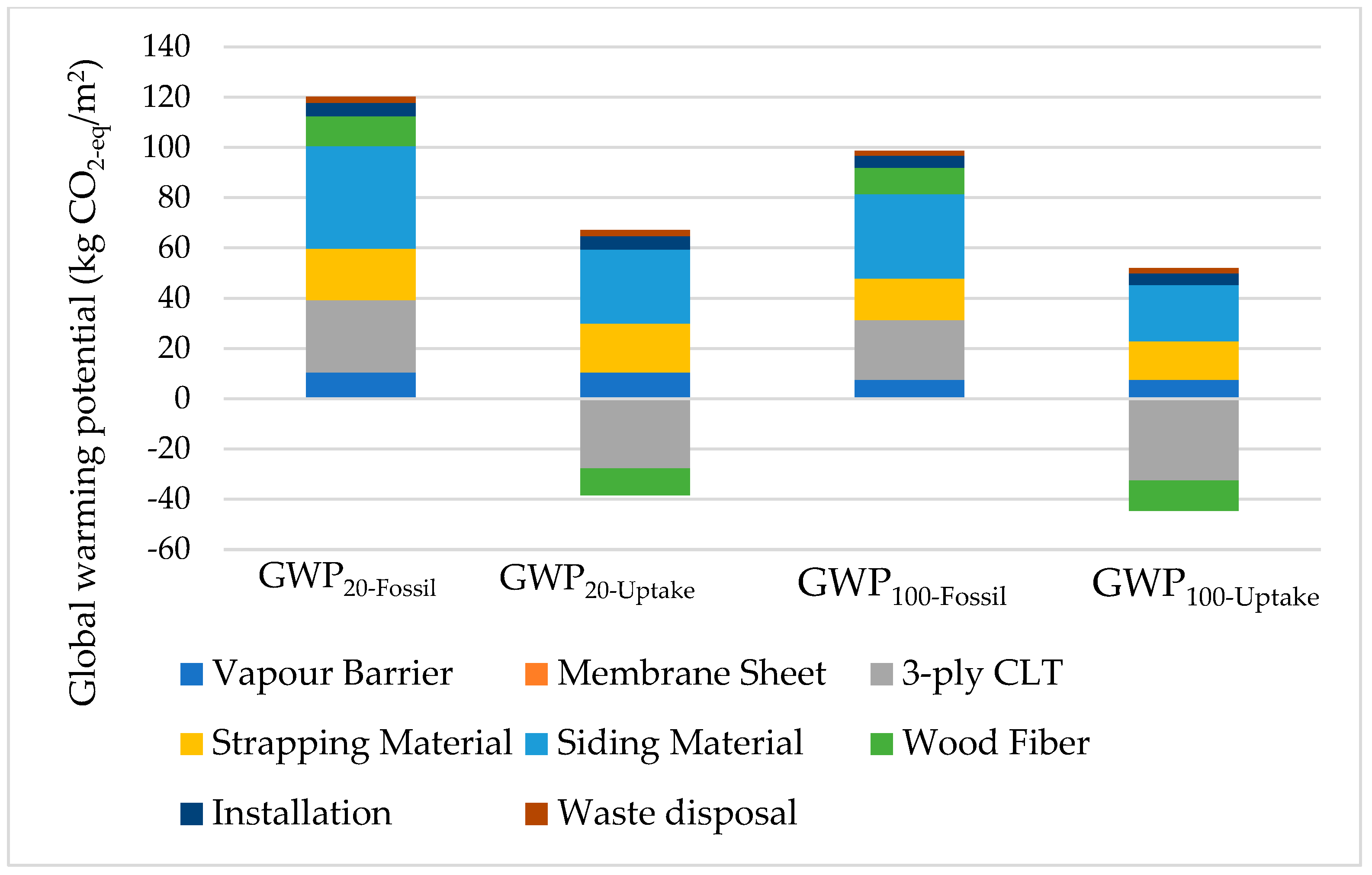 Energies 17 03406 g006