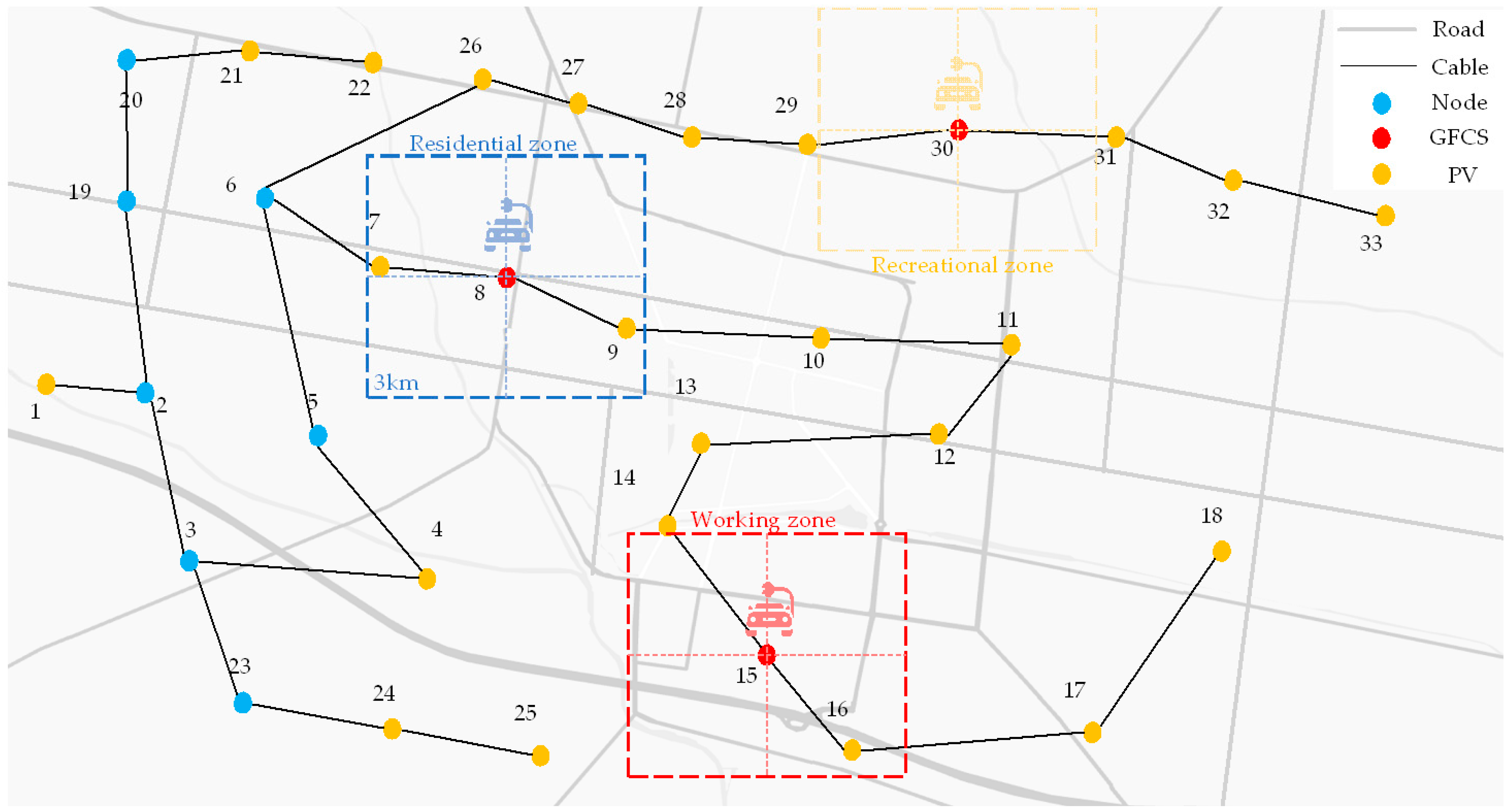 Energies 17 03413 g005