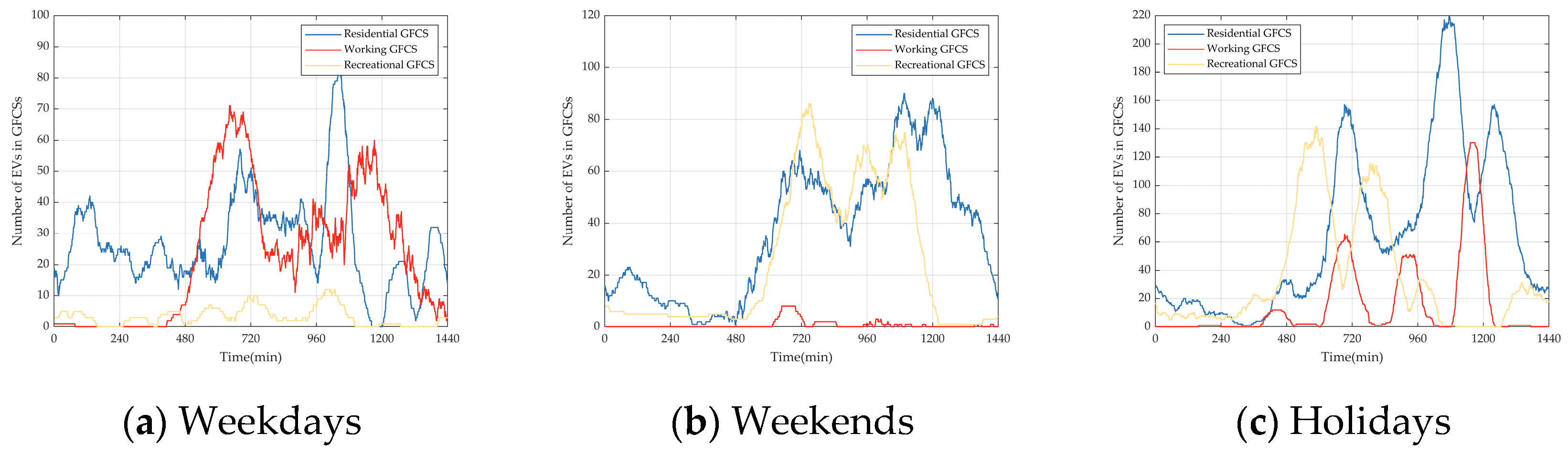 Energies 17 03413 g014
