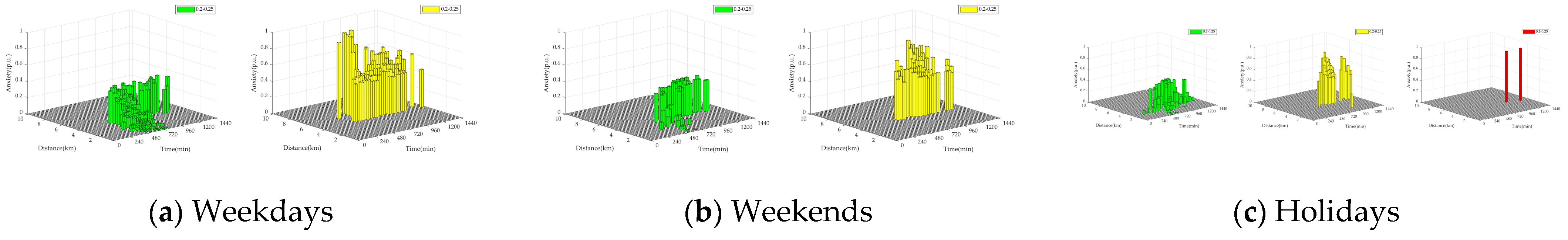 Energies 17 03413 g020